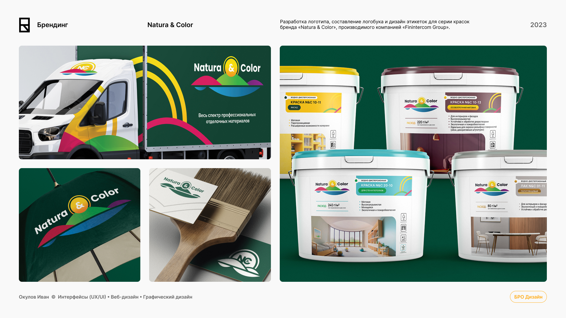 ПОРТФОЛИО • 2025 — Изображение №7 — Интерфейсы, Брендинг на Dprofile