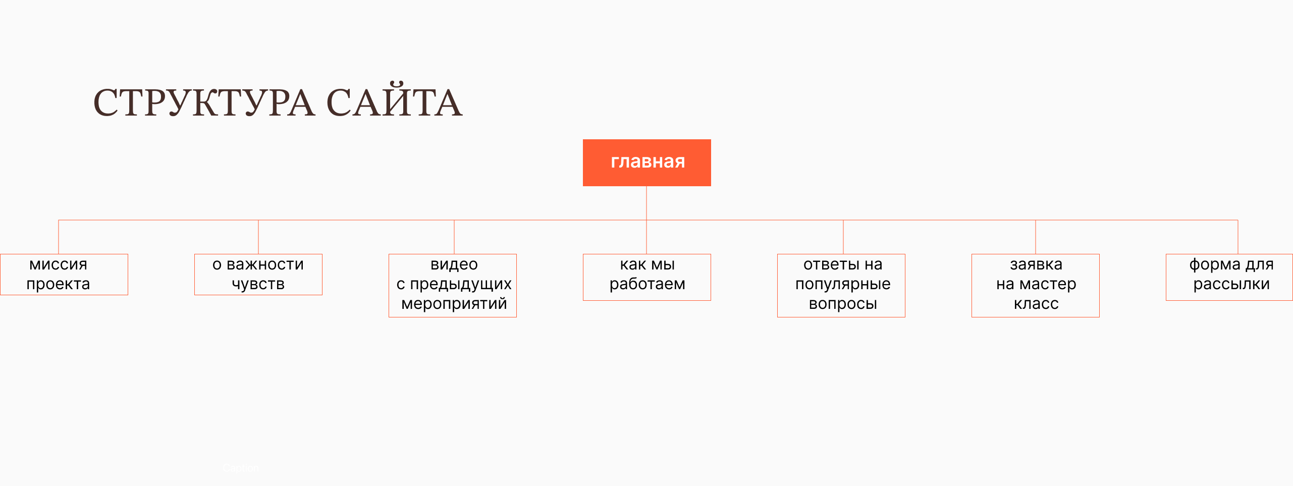 Лендинг для мастер-класса — Изображение №3 — Интерфейсы, Графика на Dprofile