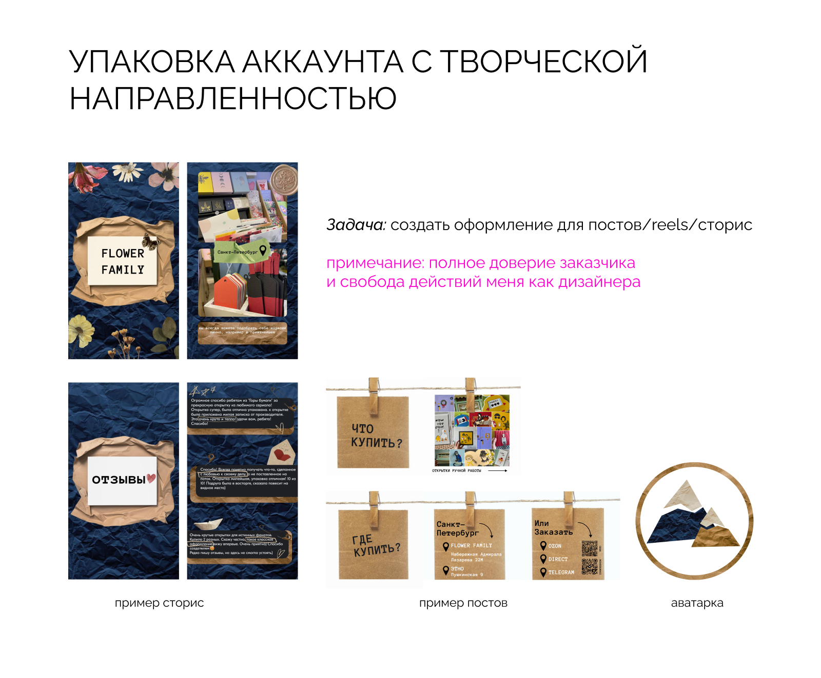 Дизайн соцсетей — Изображение №7 — Маркетинг на Dprofile