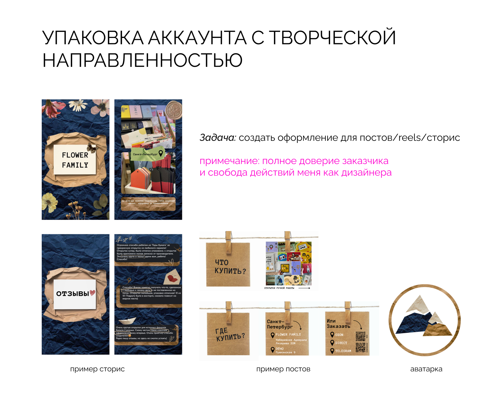 Дизайн соцсетей — Изображение №7 — Маркетинг на Dprofile