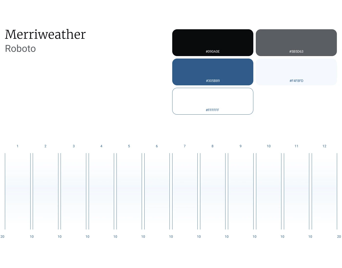 Лендинг / Клининг / Дизайн и верстка на Tilda — Изображение №3 — Интерфейсы на Dprofile
