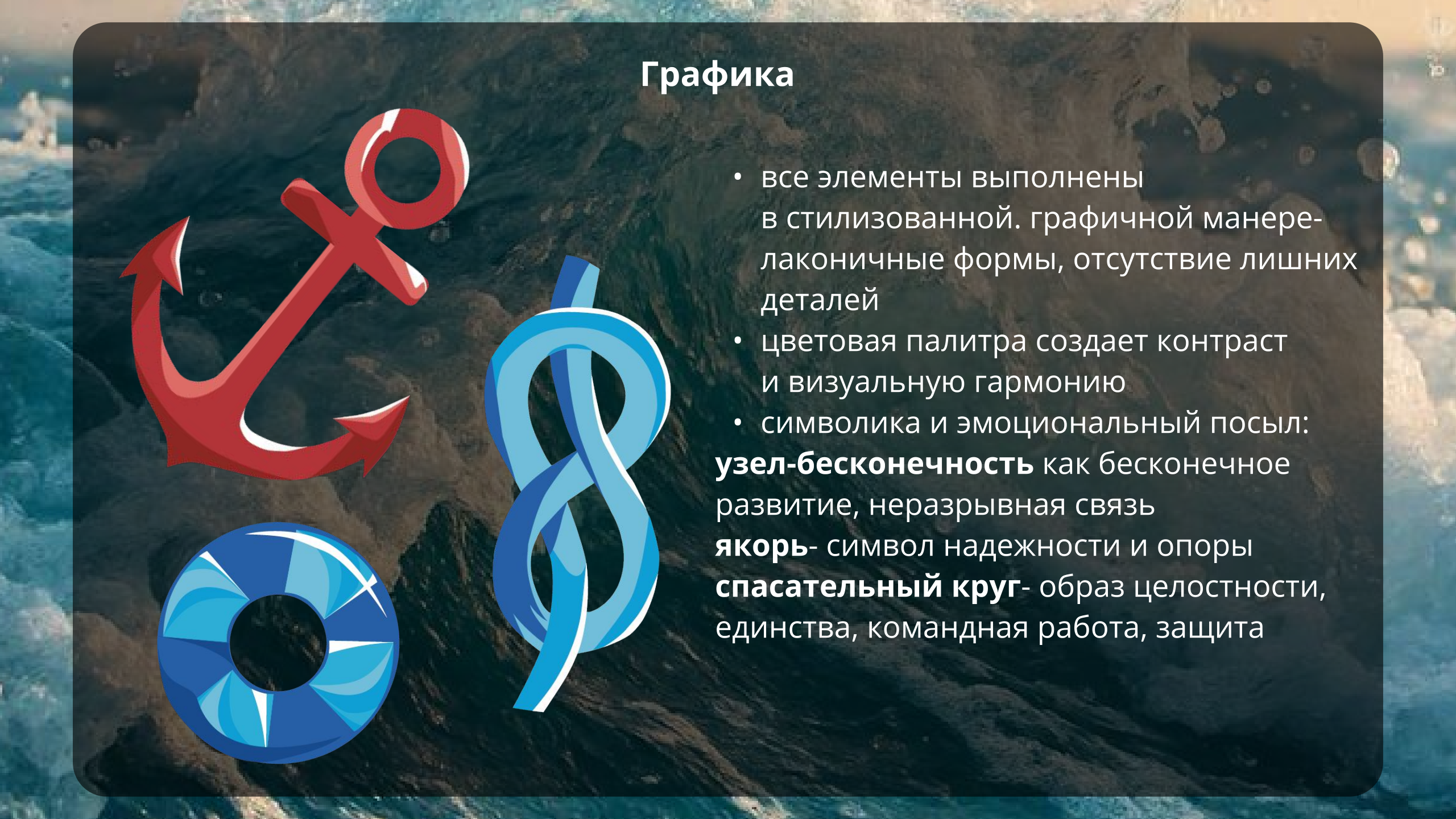 Айдентика для сообщества яхтсменов "Парусный флот" — Изображение №12 — Брендинг на Dprofile