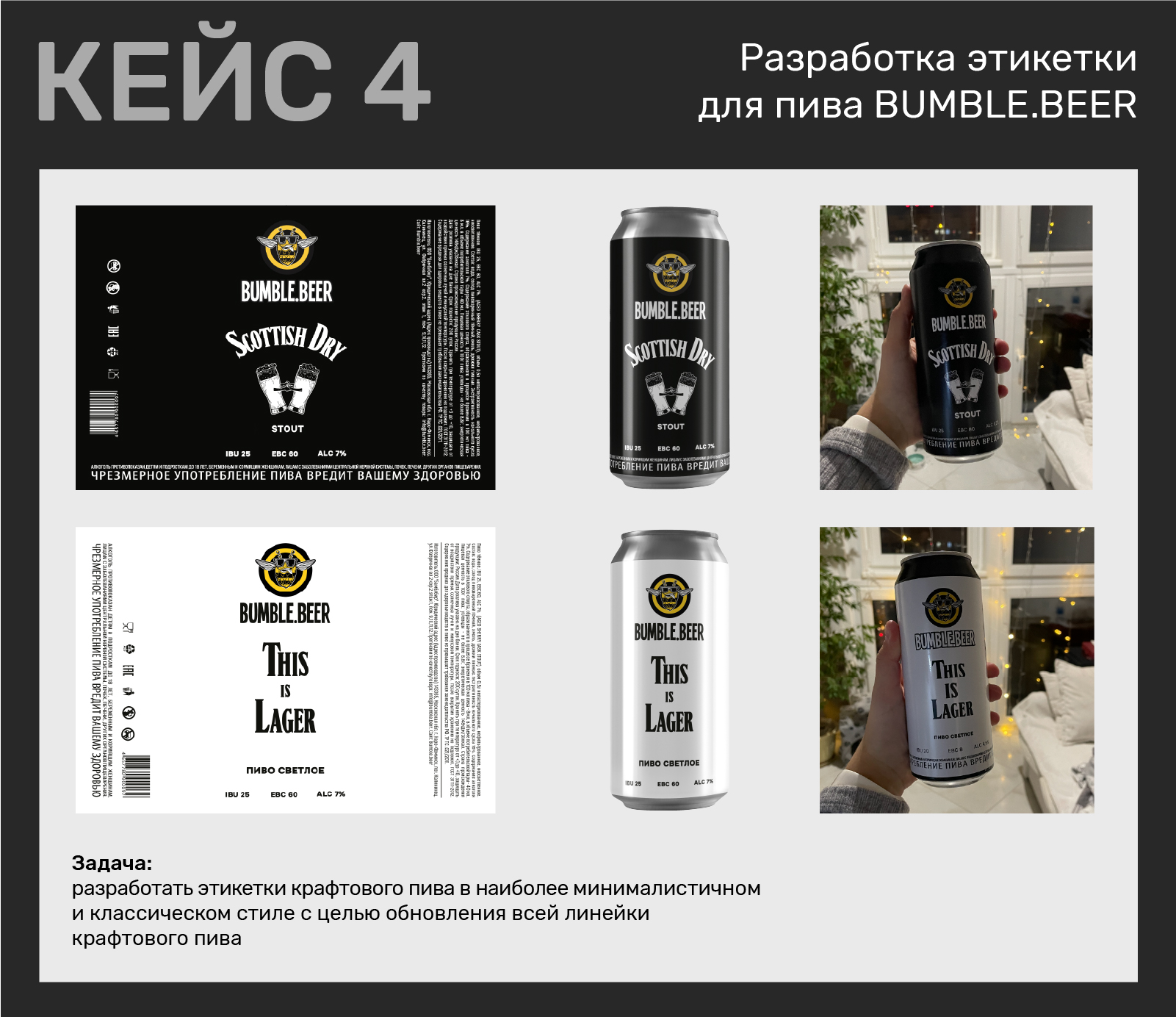 Портфолио 2026 — Изображение №5 — Брендинг, Графика на Dprofile