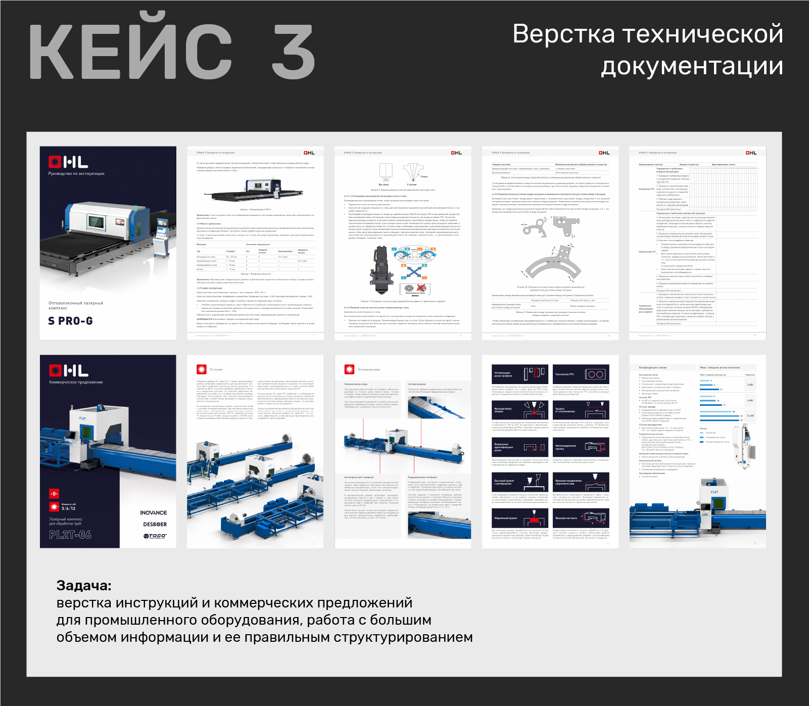 Портфолио 2026 — Изображение №4 — Брендинг, Графика на Dprofile