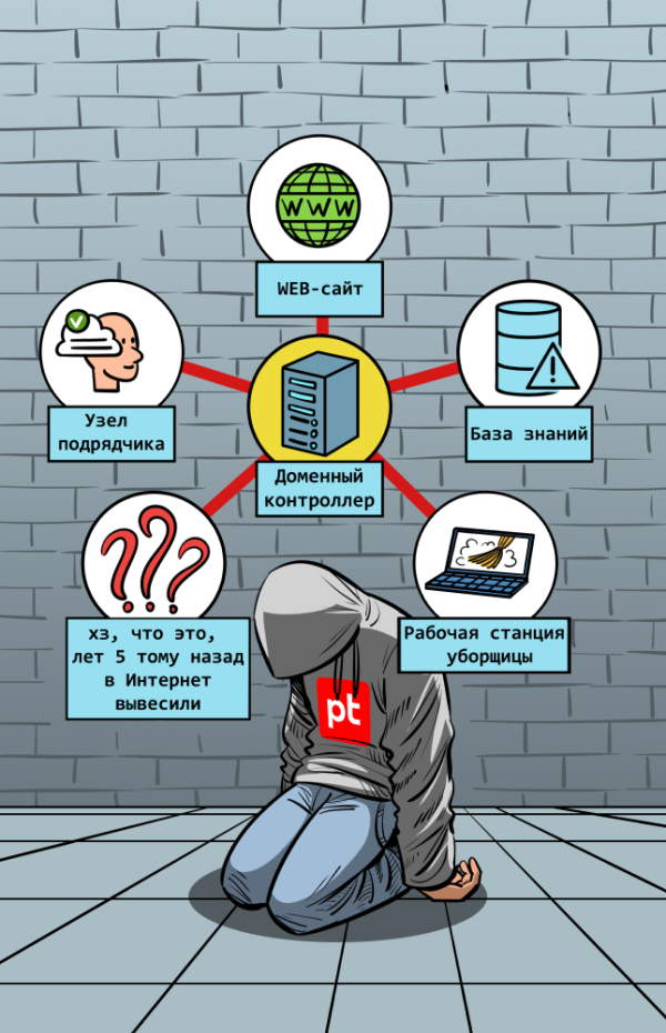 Game of Threats — Изображение №16 — Иллюстрация на Dprofile