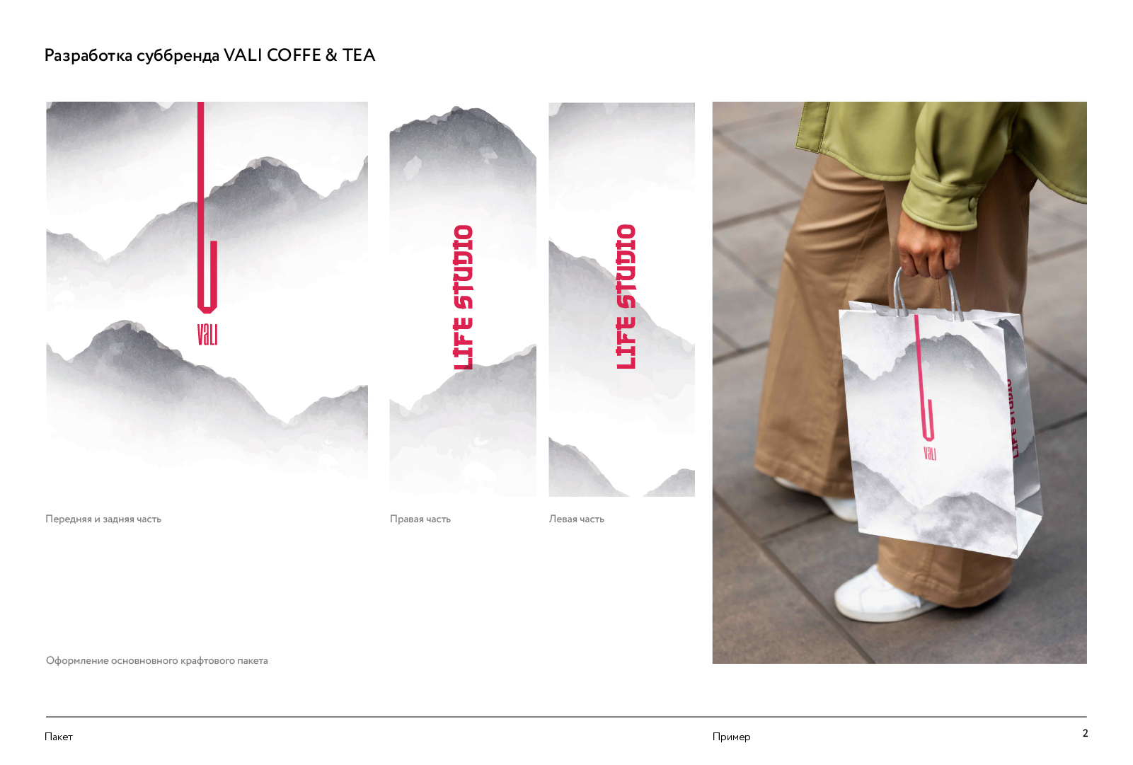 Разработка суббренда "Вали Кофе и Чай" — Изображение №2 — Интерфейсы, Брендинг на Dprofile