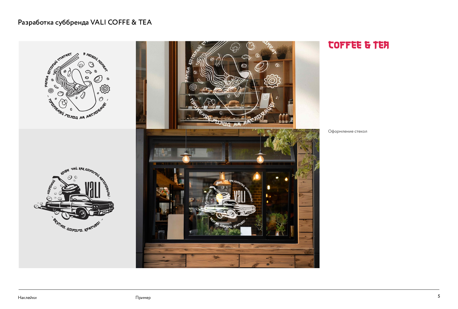 Разработка суббренда "Вали Кофе и Чай" — Изображение №5 — Интерфейсы, Брендинг на Dprofile