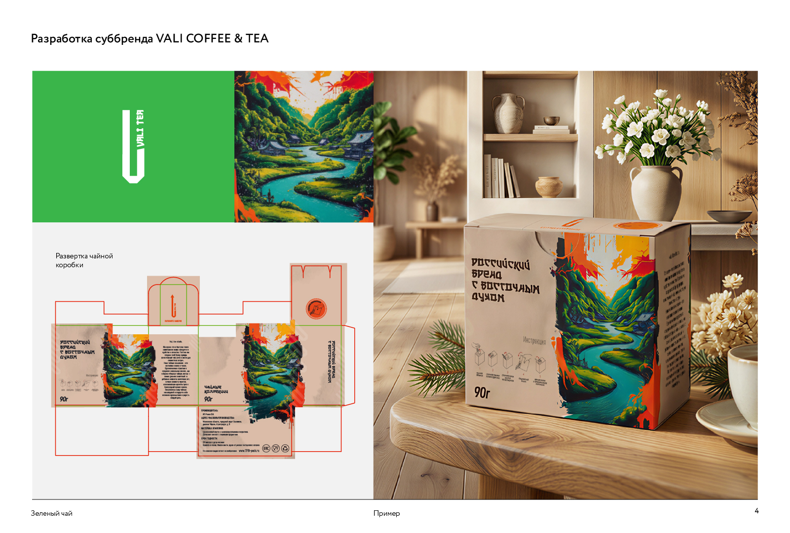 Разработка суббренда "Вали Кофе и Чай" — Изображение №4 — Интерфейсы, Брендинг на Dprofile
