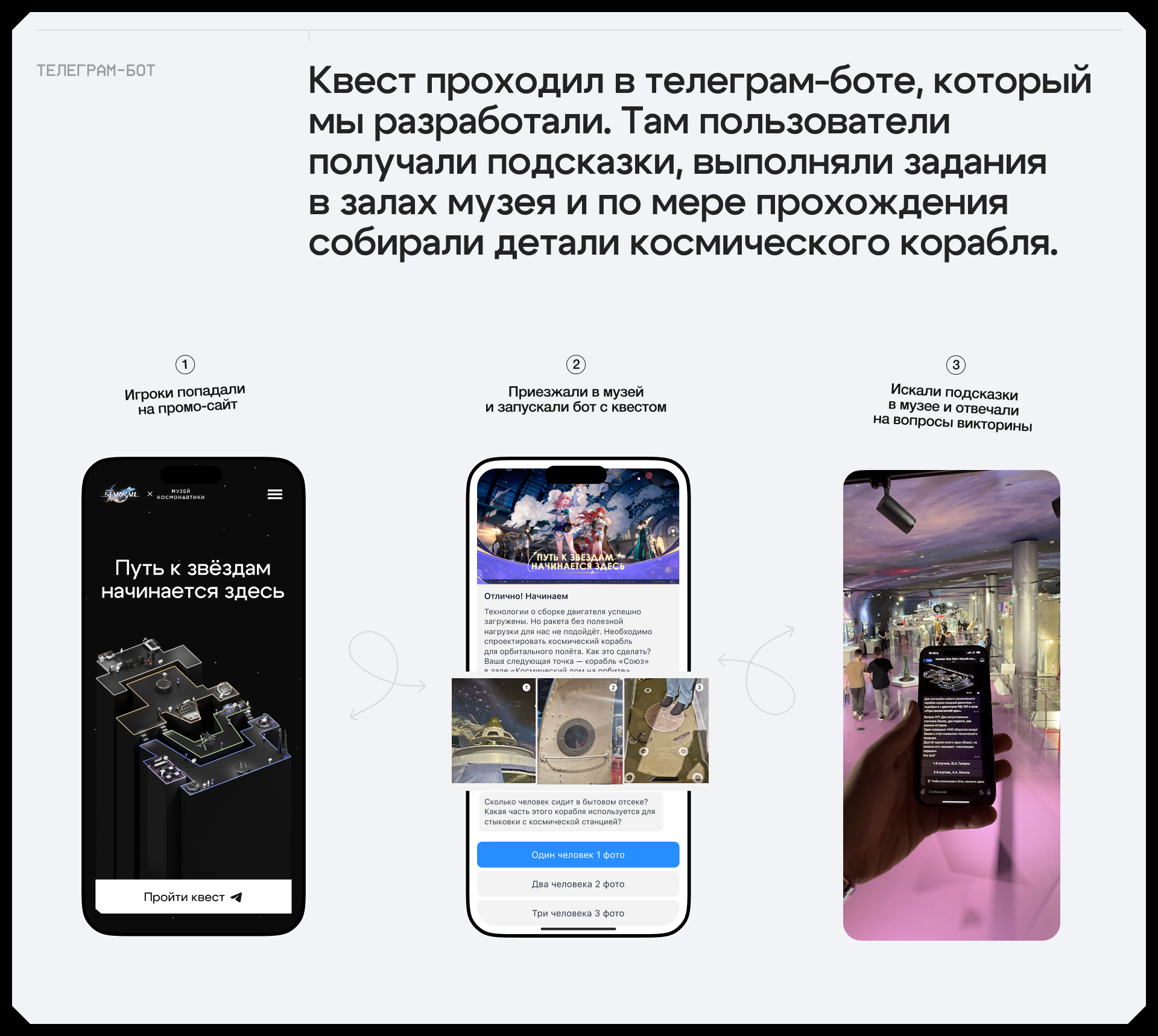 Honkai: Star Rail × Музей космонавтики | Квест к 12 апреля — Изображение №11 — Брендинг, Маркетинг на Dprofile