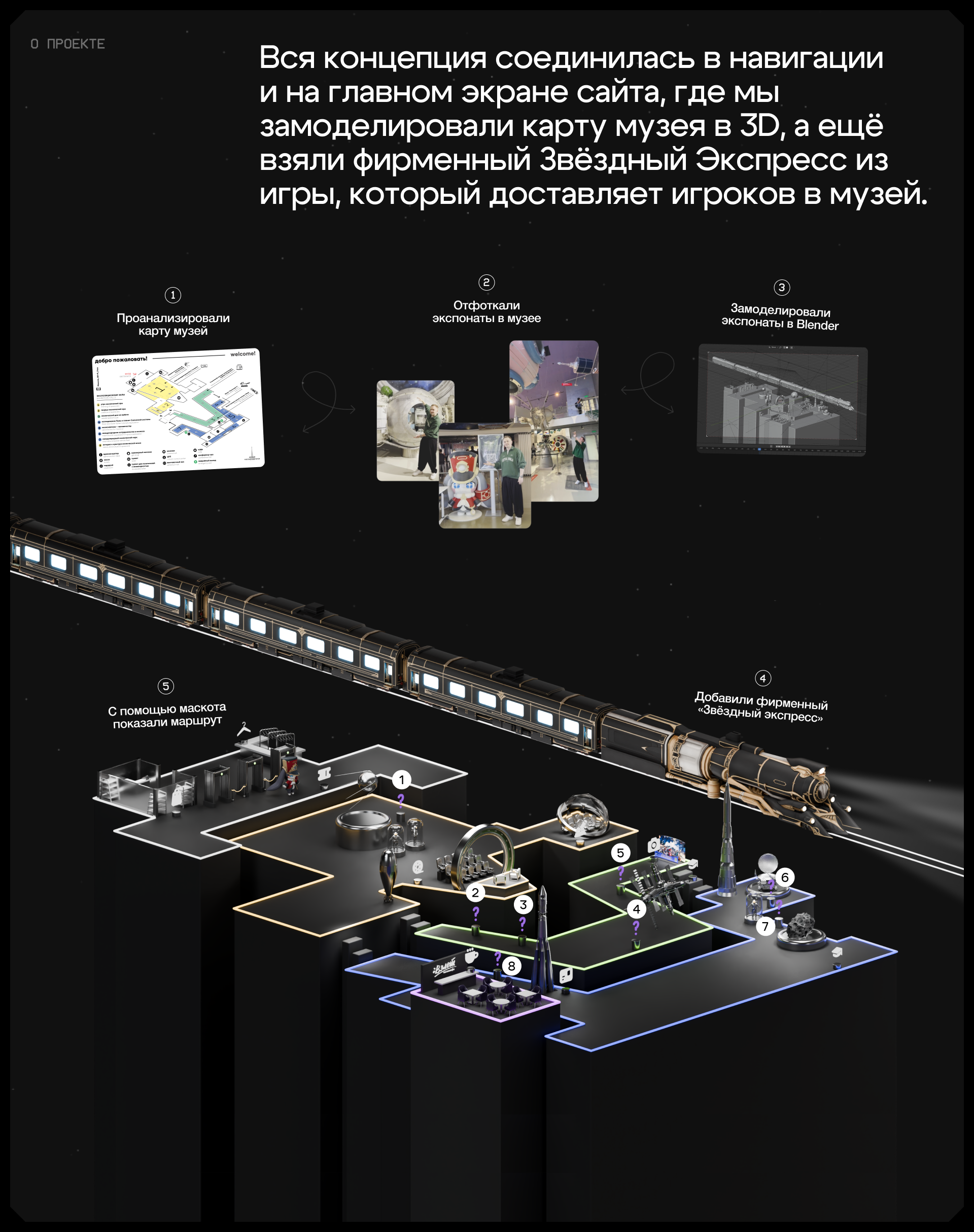 Honkai: Star Rail × Музей космонавтики | Квест к 12 апреля — Изображение №6 — Брендинг, Маркетинг на Dprofile