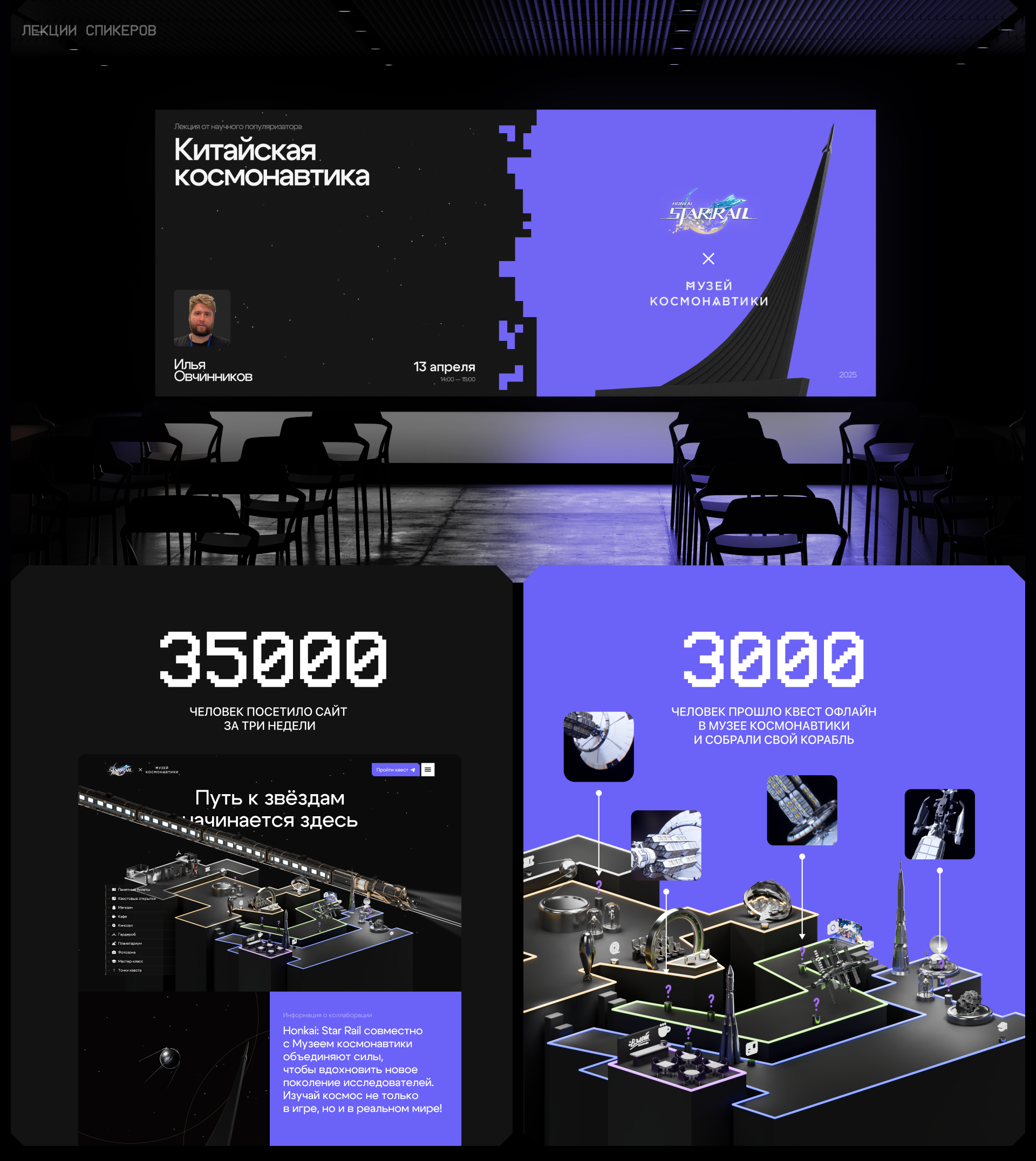 Honkai: Star Rail × Музей космонавтики | Квест к 12 апреля — Изображение №13 — Брендинг, Маркетинг на Dprofile