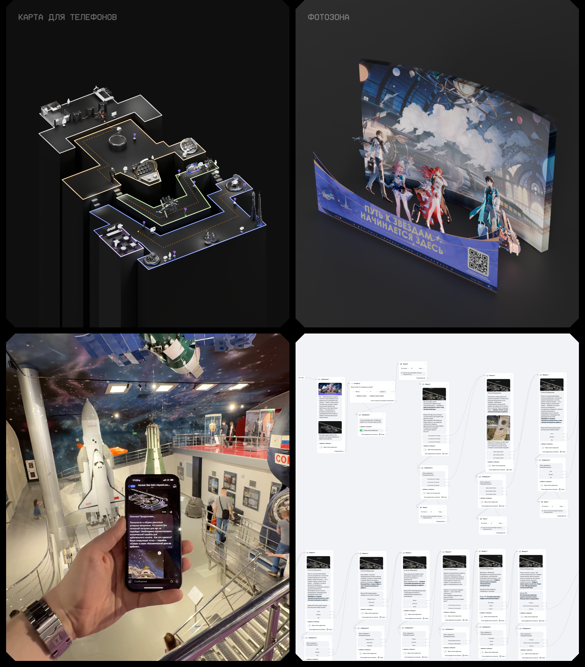 Honkai: Star Rail × Музей космонавтики | Квест к 12 апреля — Изображение №12 — Брендинг, Маркетинг на Dprofile