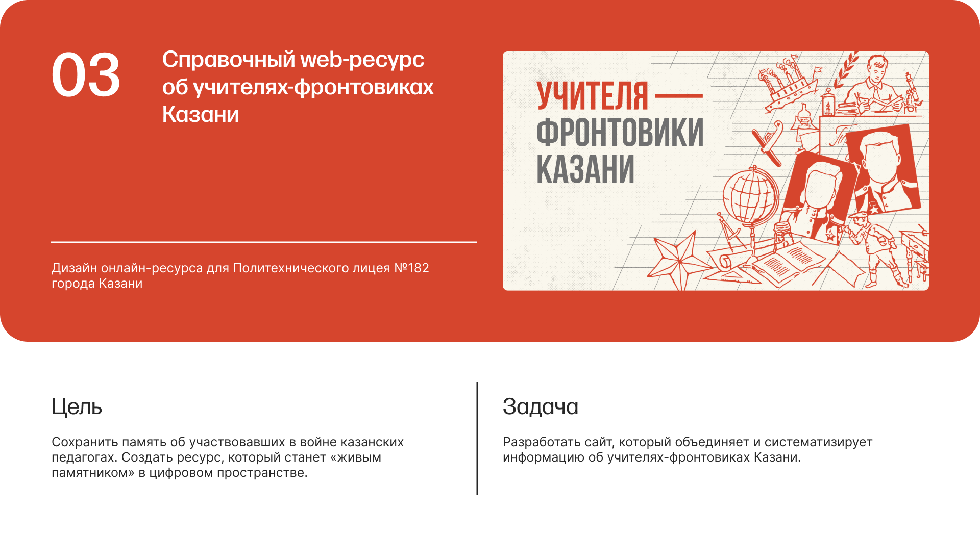 Портфолио | Дизайн музейных интерфейсов — Изображение №8 — Интерфейсы на Dprofile