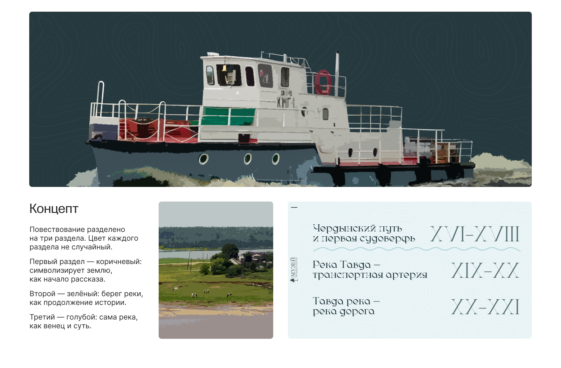 Портфолио | Дизайн музейных интерфейсов — Изображение №17 — Интерфейсы на Dprofile