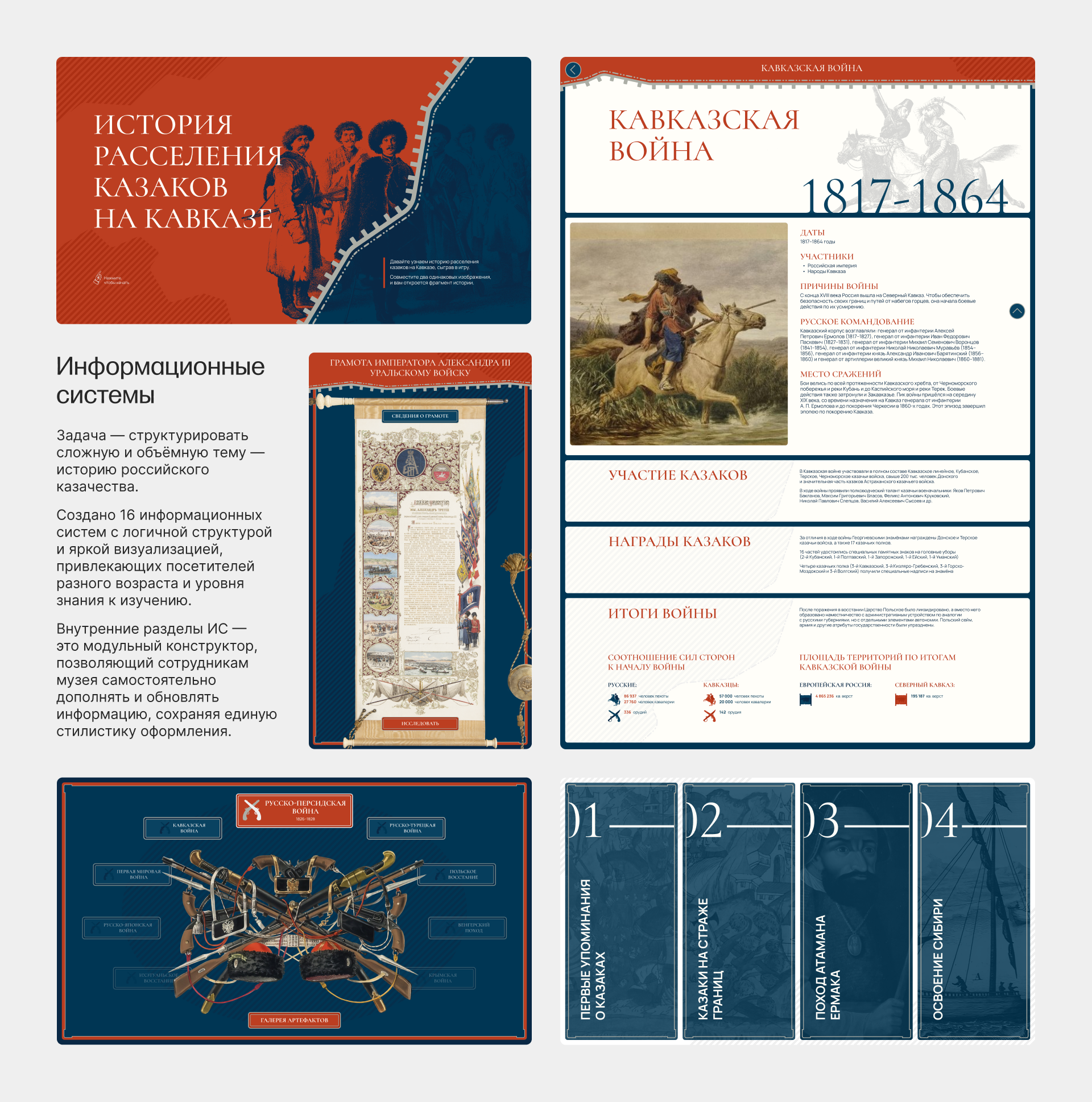 Портфолио | Дизайн музейных интерфейсов — Изображение №4 — Интерфейсы на Dprofile