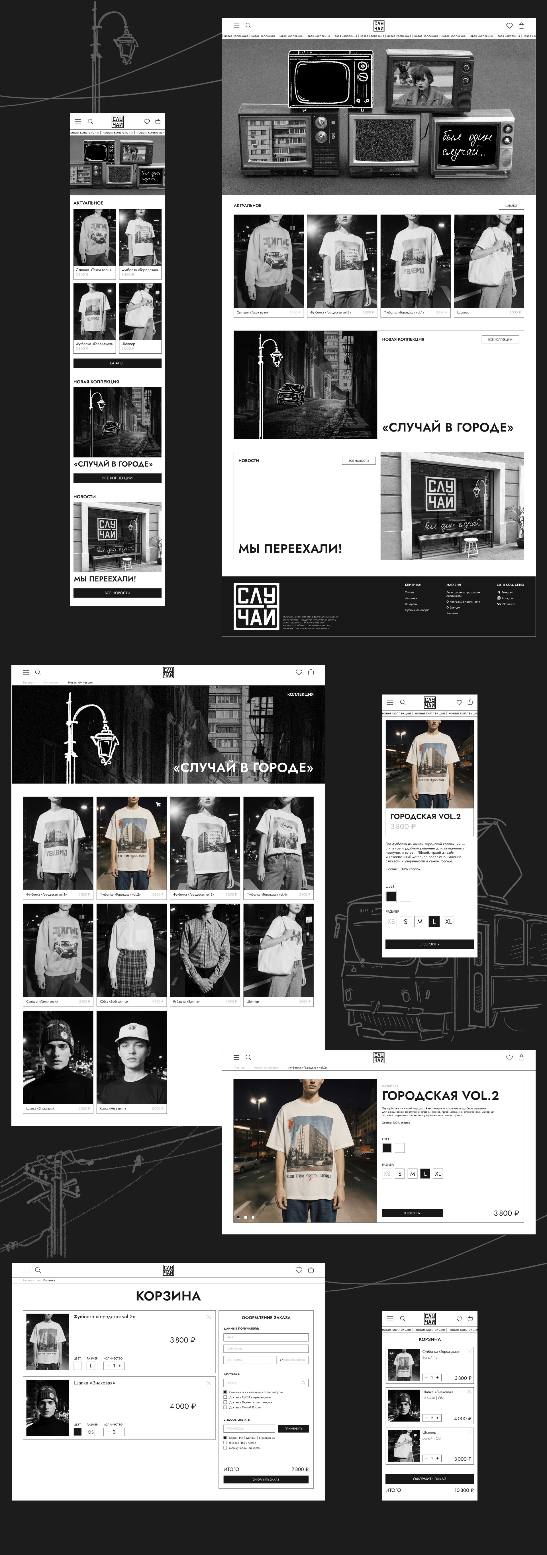 Случай | Branding | UX/UI — Изображение №3 — Интерфейсы, Брендинг на Dprofile