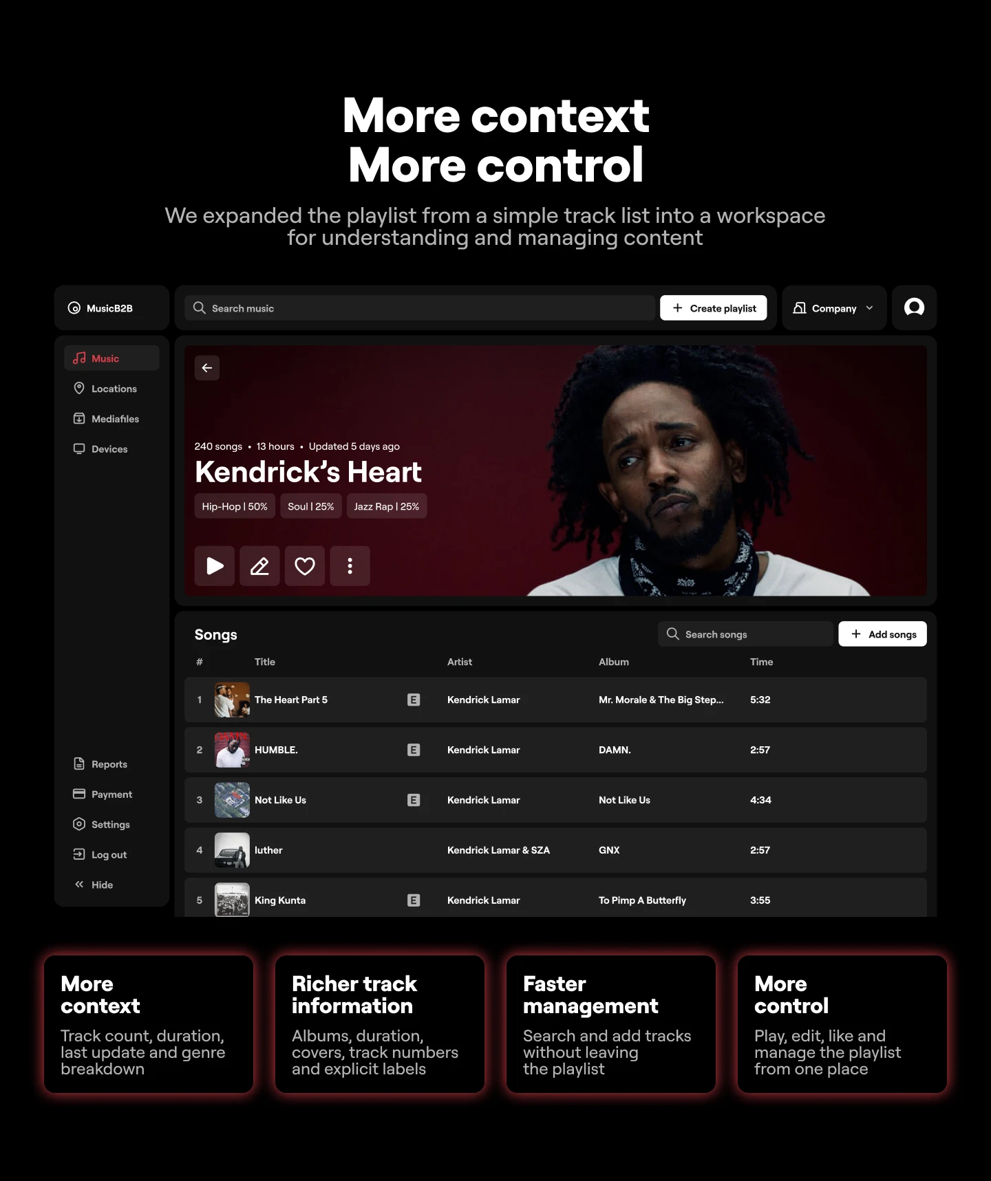 MUSIC DISCOVERY FOR BUSINESS | UX/UI & PRODUCT DESIGN — Изображение №18 — Интерфейсы на Dprofile