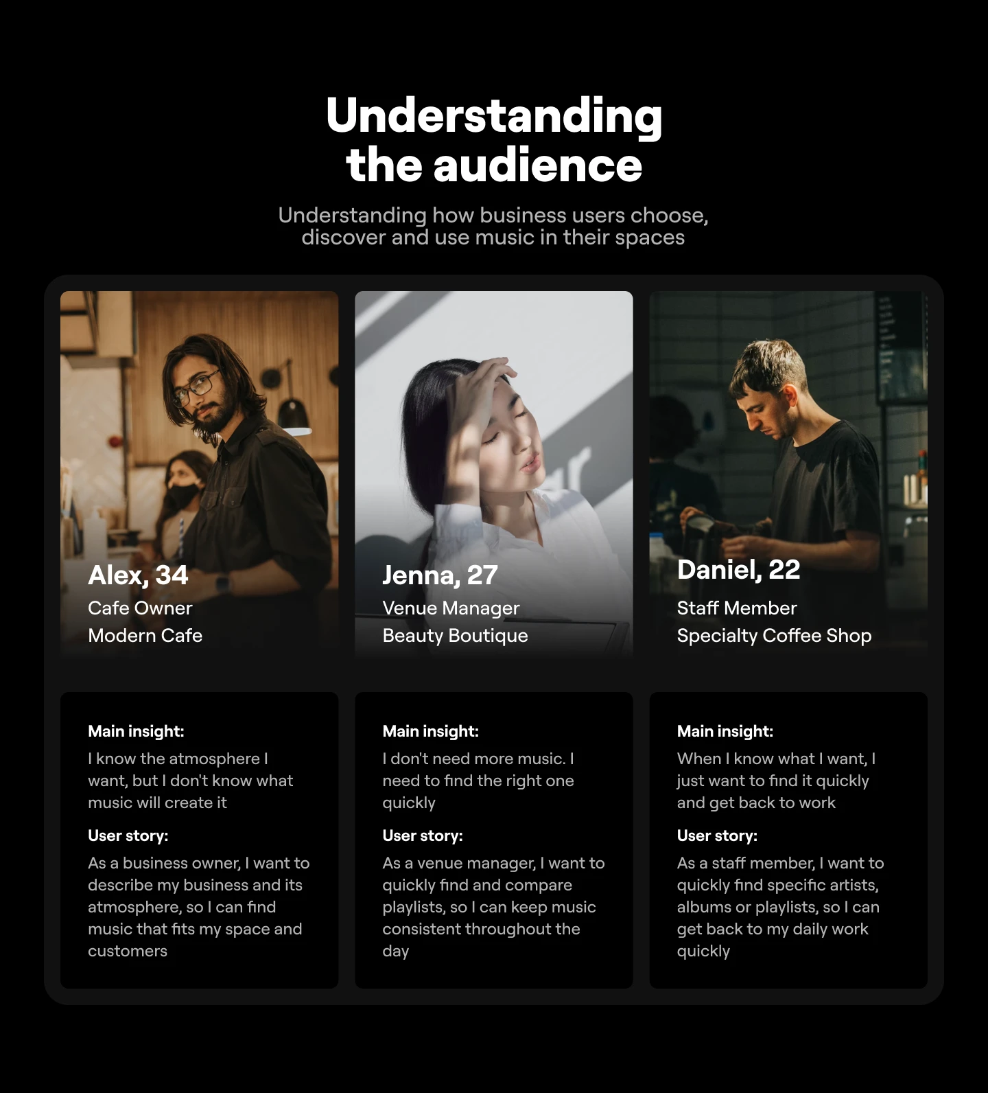 MUSIC DISCOVERY FOR BUSINESS | UX/UI & PRODUCT DESIGN — Изображение №4 — Интерфейсы на Dprofile