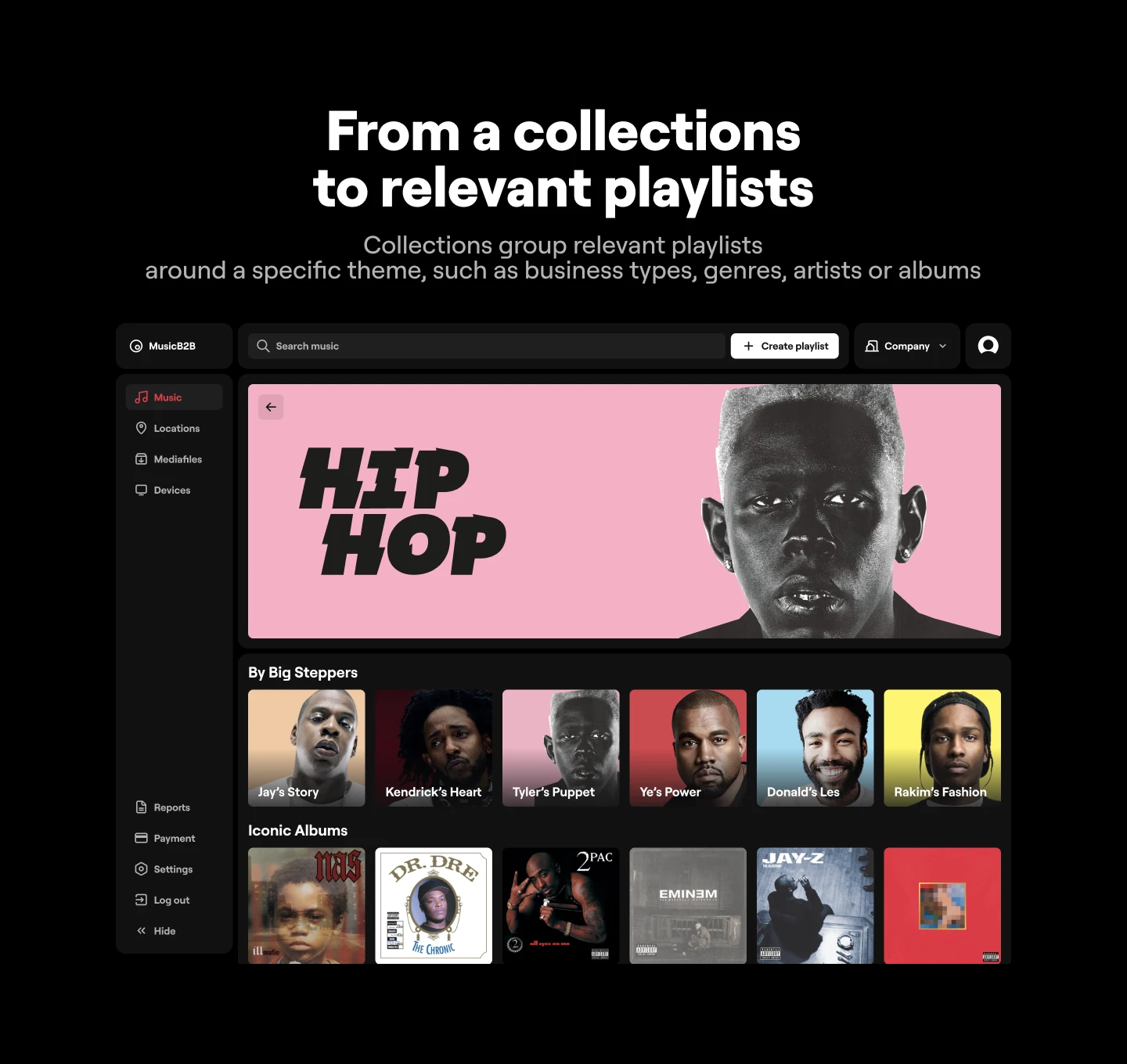 MUSIC DISCOVERY FOR BUSINESS | UX/UI & PRODUCT DESIGN — Изображение №16 — Интерфейсы на Dprofile