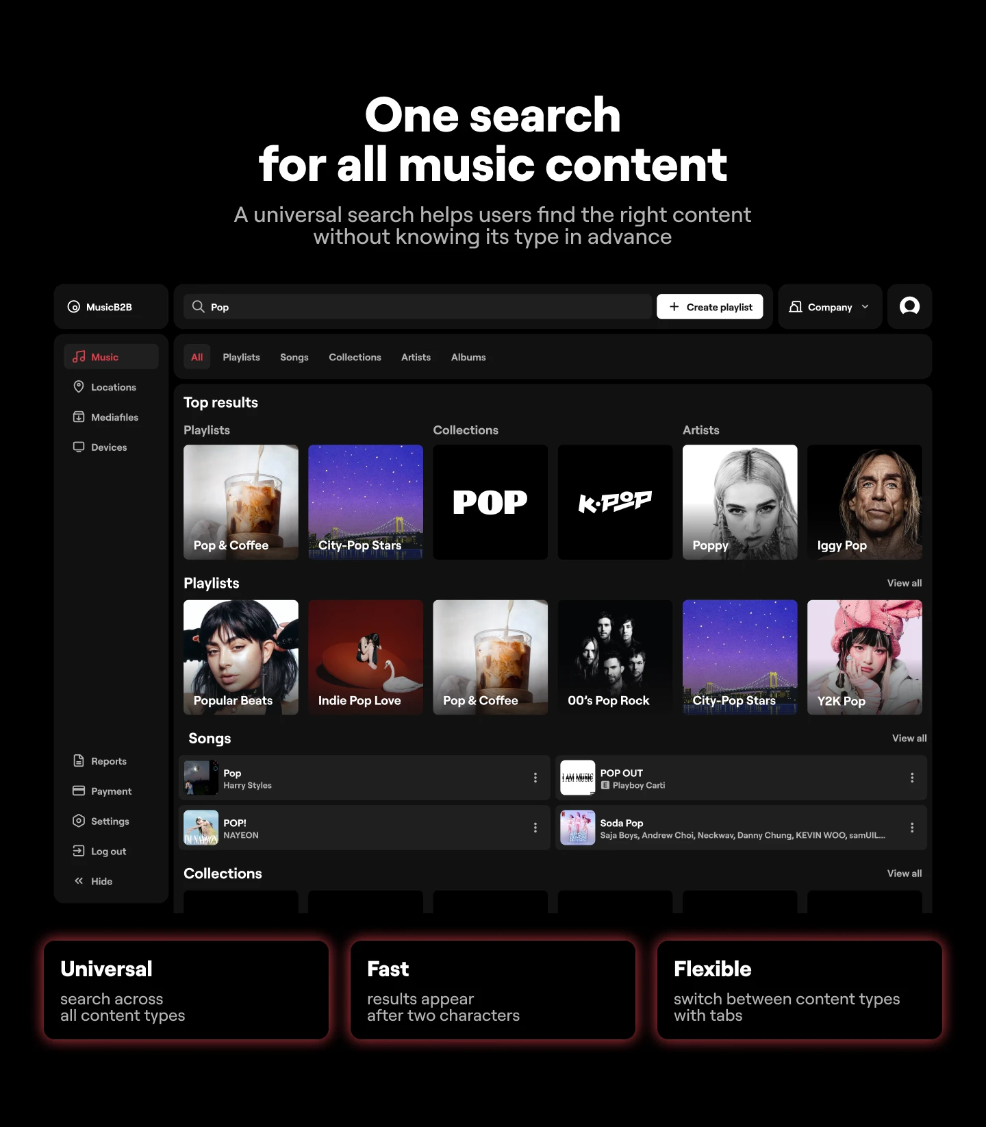MUSIC DISCOVERY FOR BUSINESS | UX/UI & PRODUCT DESIGN — Изображение №20 — Интерфейсы на Dprofile