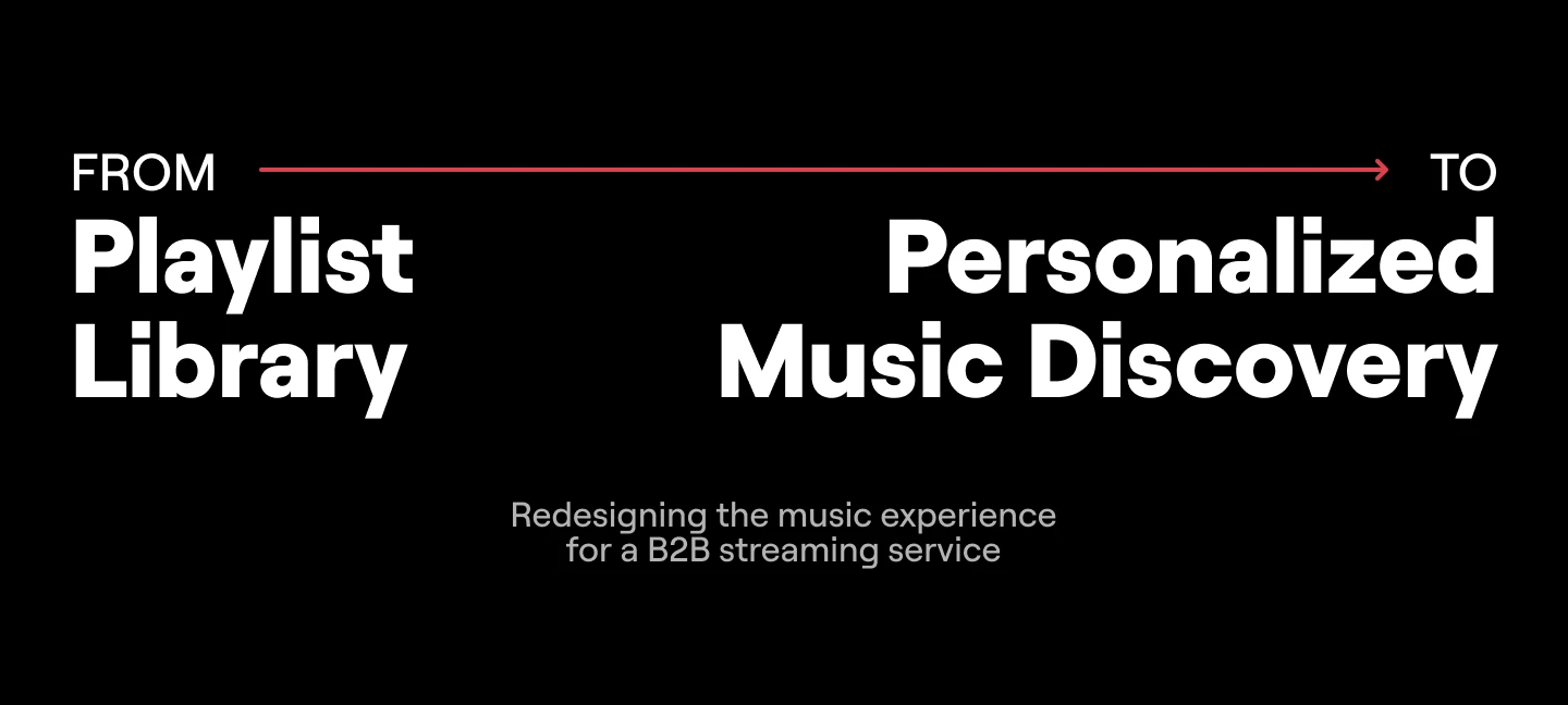 MUSIC DISCOVERY FOR BUSINESS | UX/UI & PRODUCT DESIGN — Изображение №2 — Интерфейсы на Dprofile