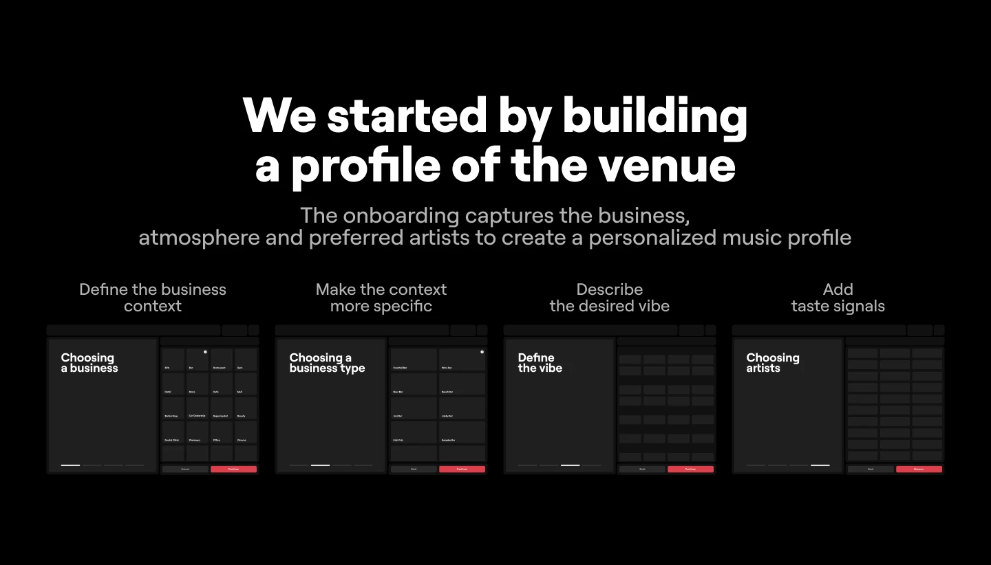 MUSIC DISCOVERY FOR BUSINESS | UX/UI & PRODUCT DESIGN — Изображение №11 — Интерфейсы на Dprofile