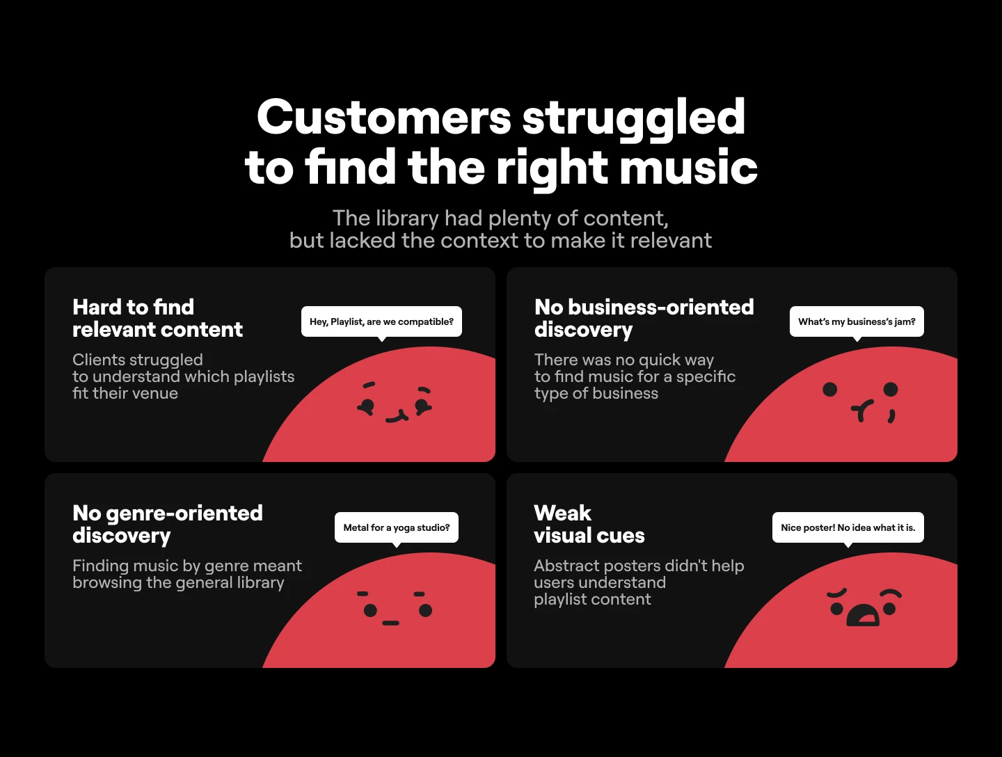 MUSIC DISCOVERY FOR BUSINESS | UX/UI & PRODUCT DESIGN — Изображение №6 — Интерфейсы на Dprofile