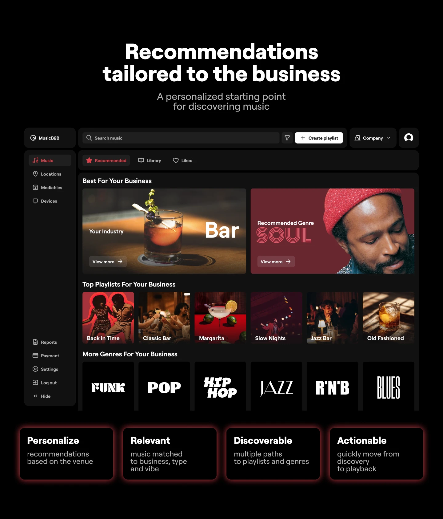 MUSIC DISCOVERY FOR BUSINESS | UX/UI & PRODUCT DESIGN — Изображение №13 — Интерфейсы на Dprofile