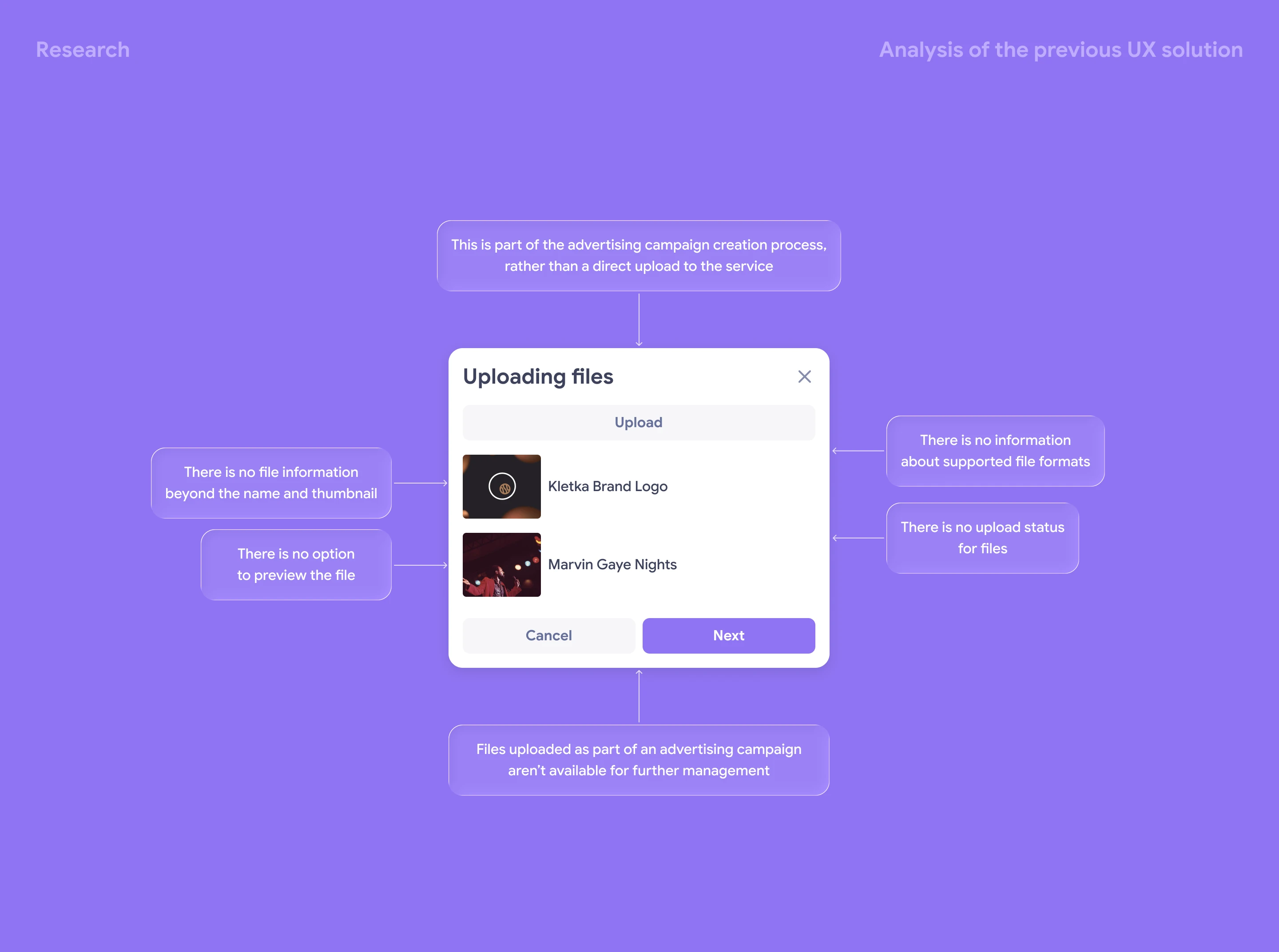 MEDIA STORAGE | PRODUCT, UX/UI DESIGN — Изображение №4 — Интерфейсы на Dprofile