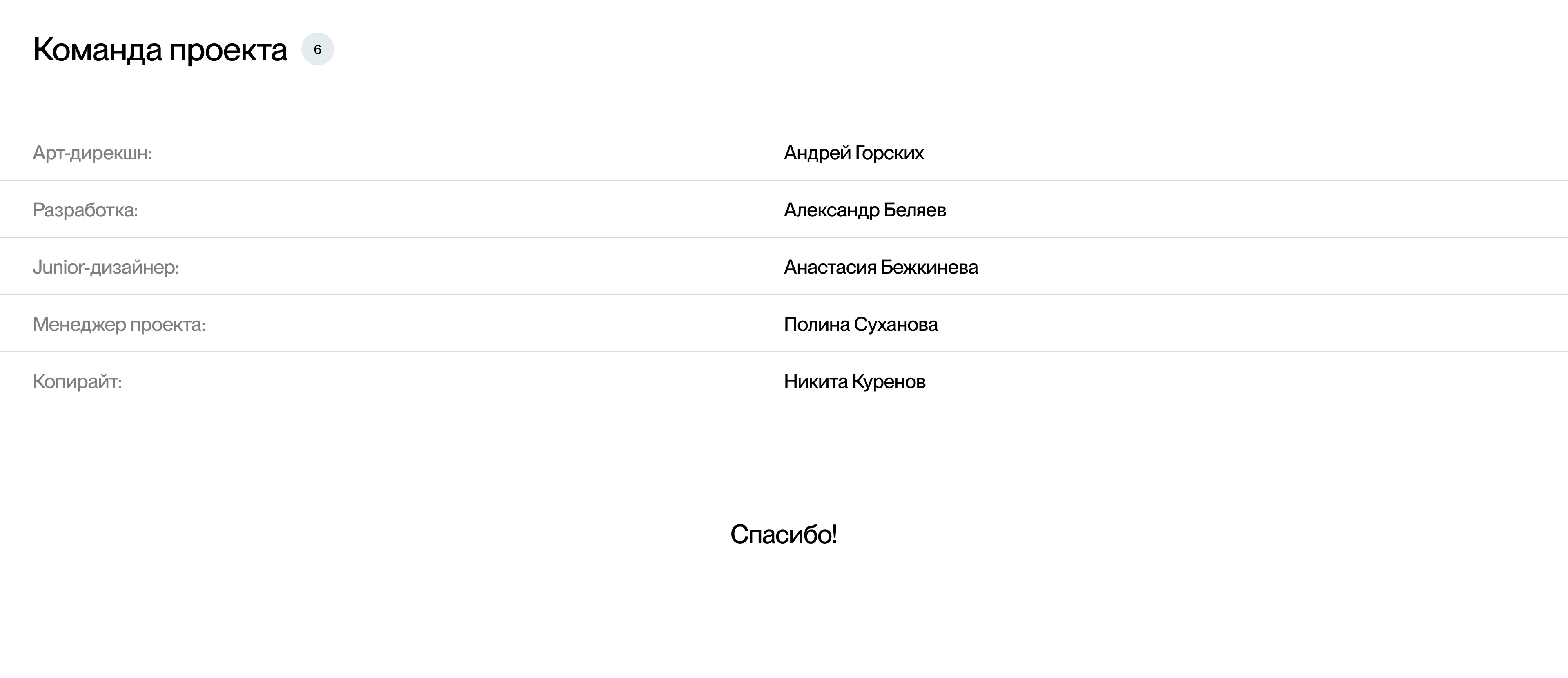 Studio Androsenko | Website design — Изображение №12 — Интерфейсы, Брендинг на Dprofile