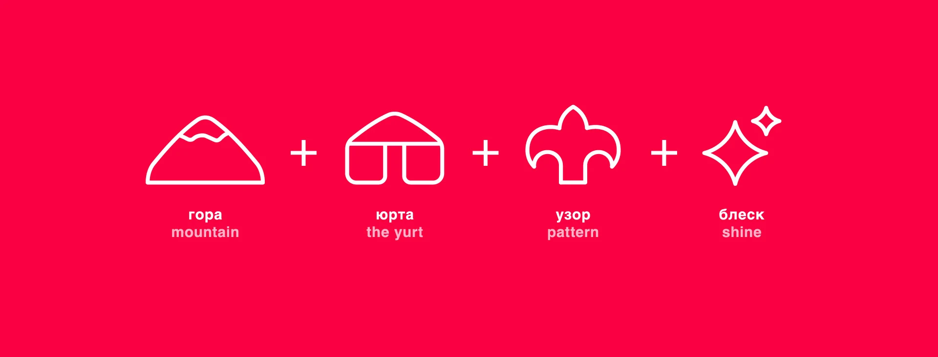 TOPAZ AVIATION | Фирменный стиль (2022) — Изображение №4 — Брендинг на Dprofile