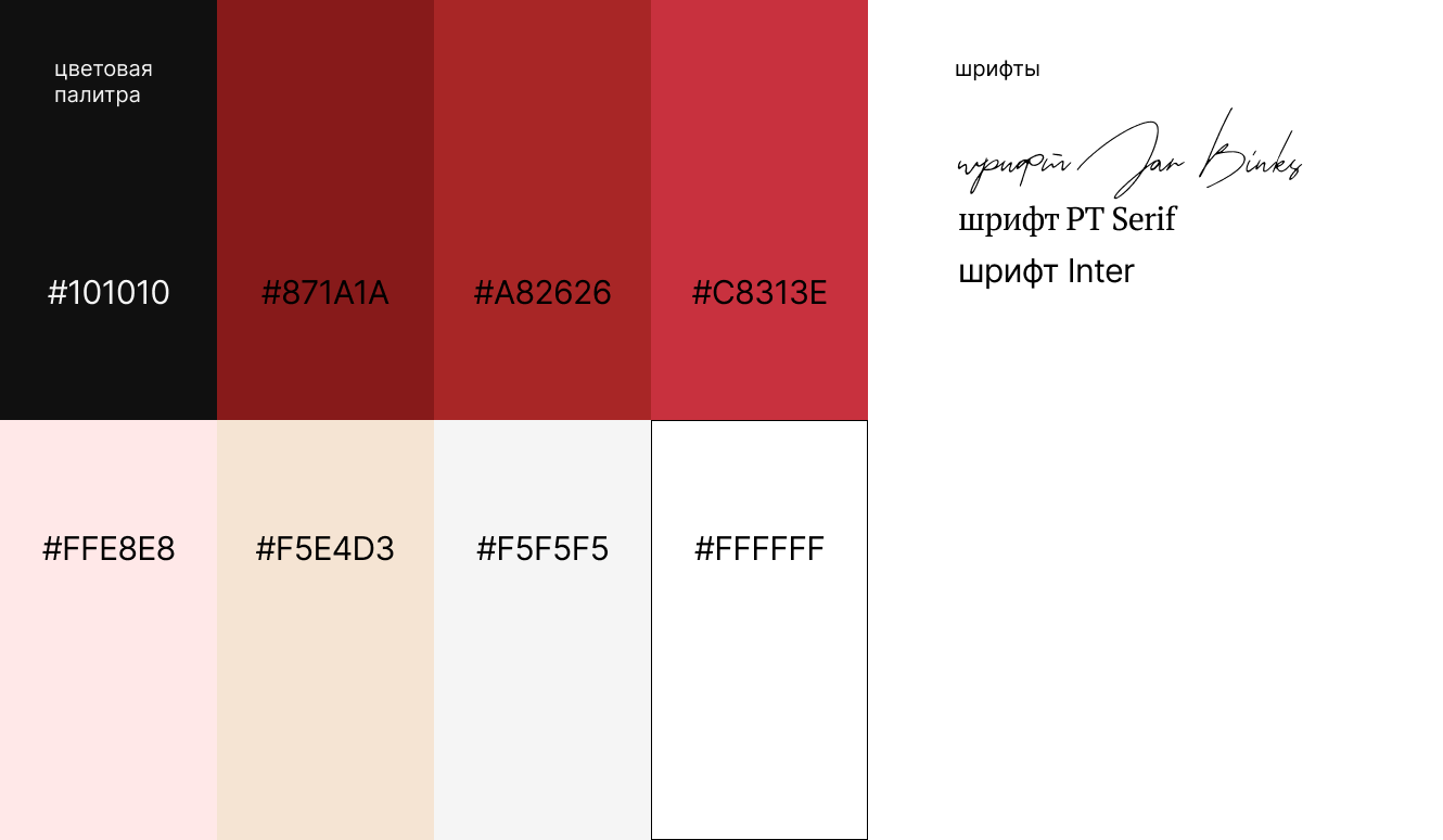 макеты для тг-канала — Изображение №6 — Графика на Dprofile