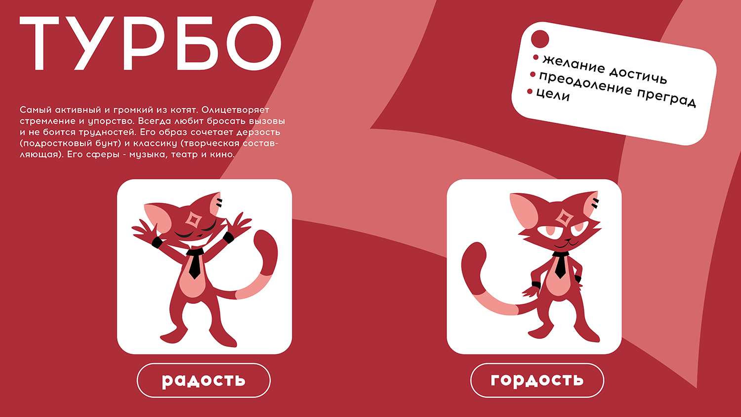 Маскот Таврида.АРТ — Изображение №7 — Иллюстрация на Dprofile