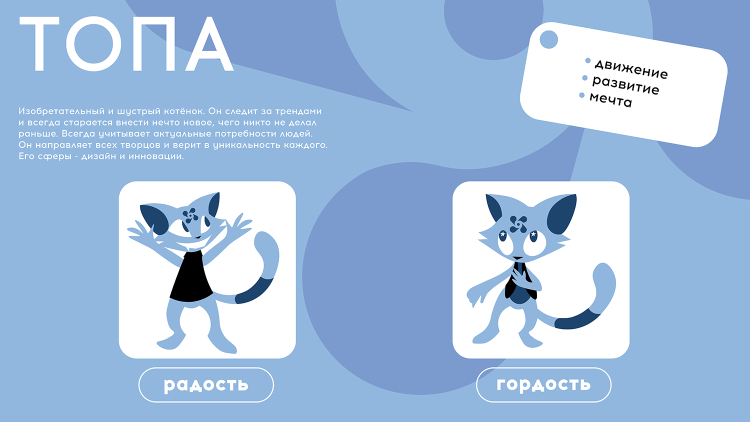 Маскот Таврида.АРТ — Изображение №9 — Иллюстрация на Dprofile