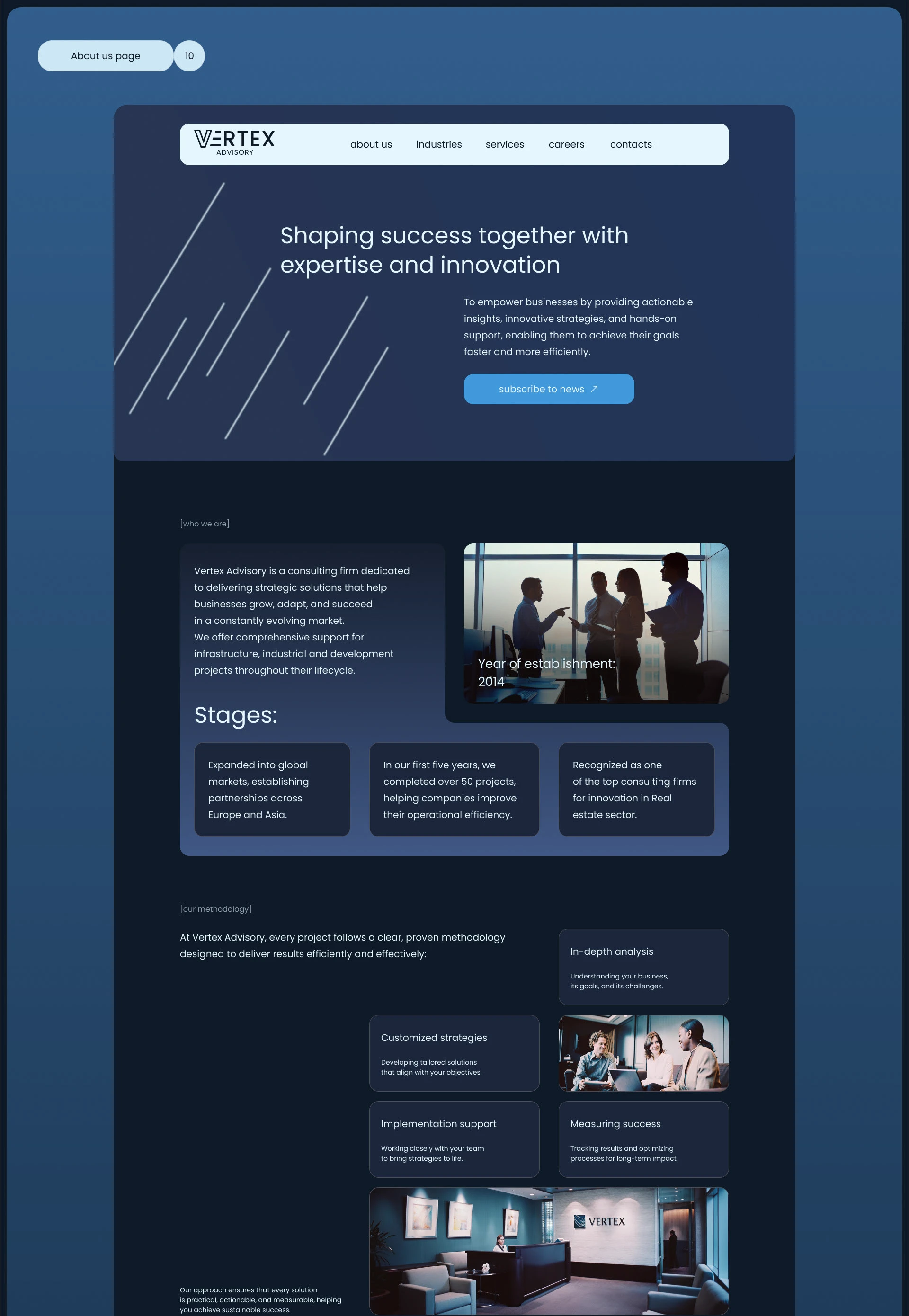 VERTEX advisory | Corporate Website — Изображение №20 — Интерфейсы на Dprofile