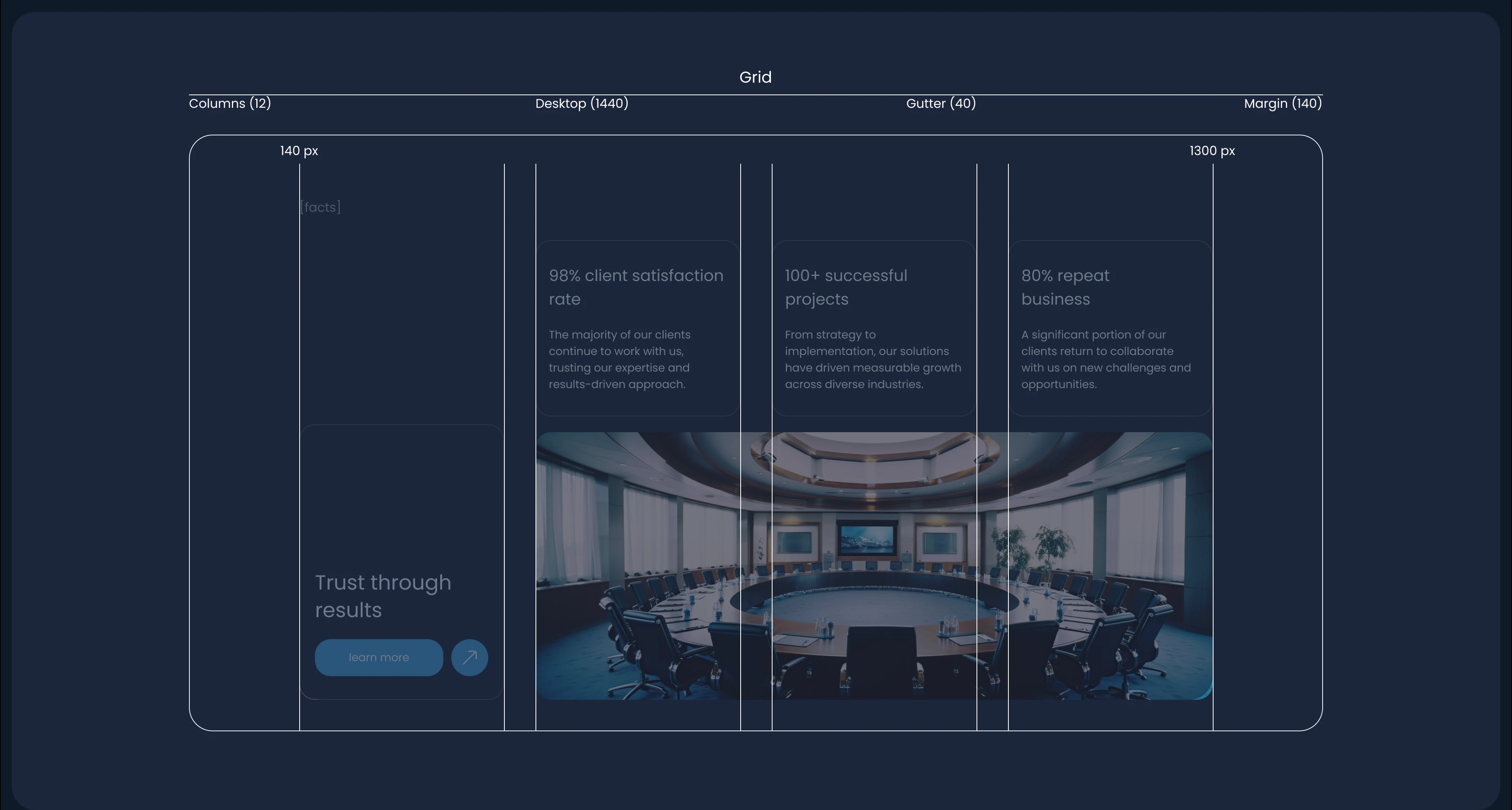 VERTEX advisory | Corporate Website — Изображение №15 — Интерфейсы на Dprofile
