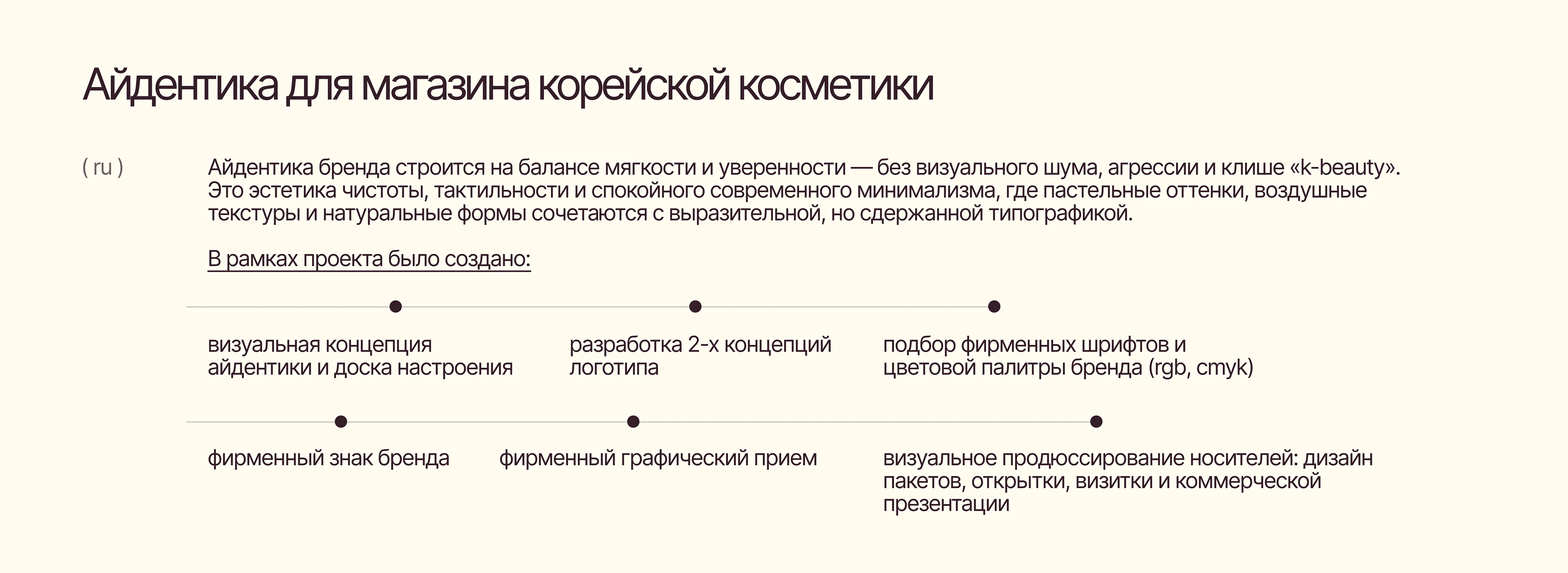 Айдентика / магазин корейской косметики — Изображение №2 — Брендинг на Dprofile