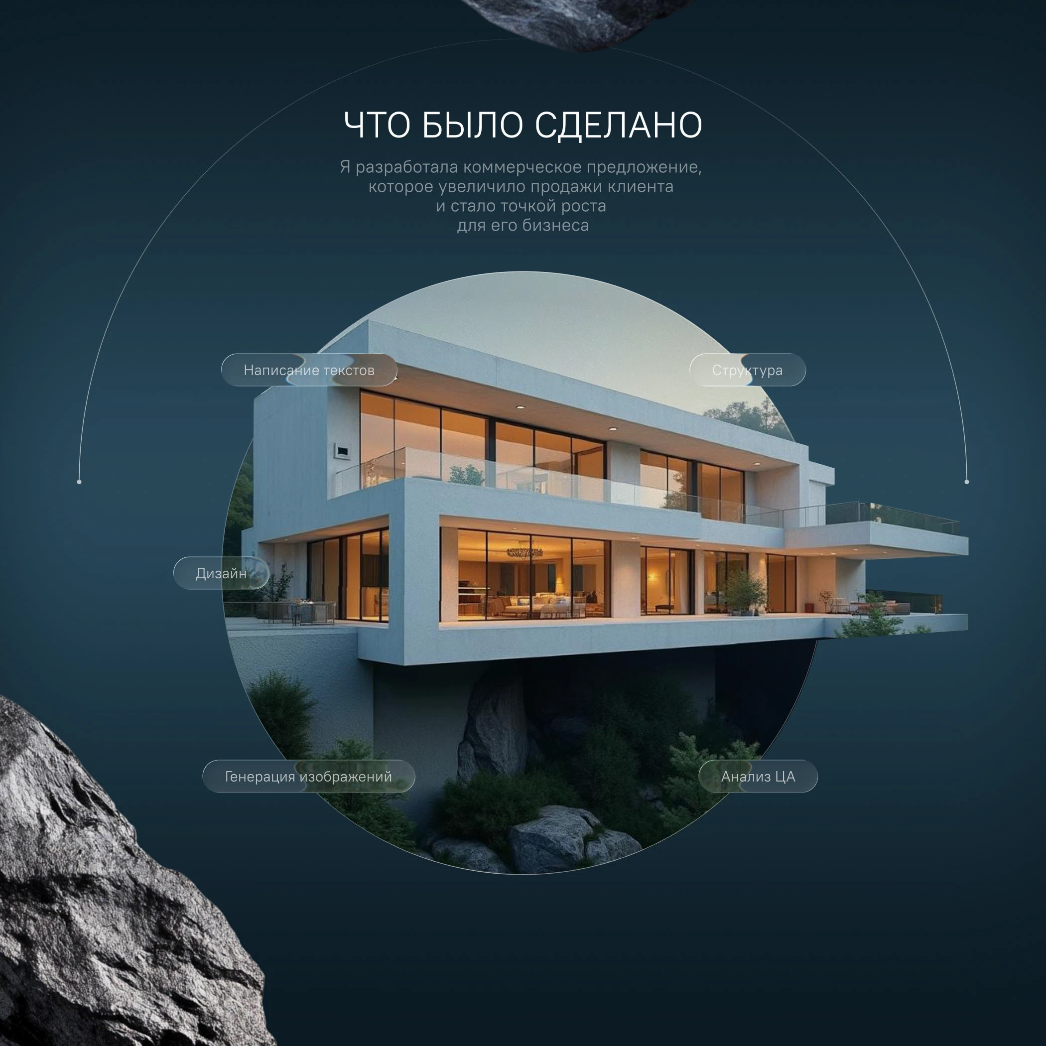 Дизайн презентации | Недвижимость | Presentation Design — Изображение №5 — Интерфейсы, Маркетинг на Dprofile