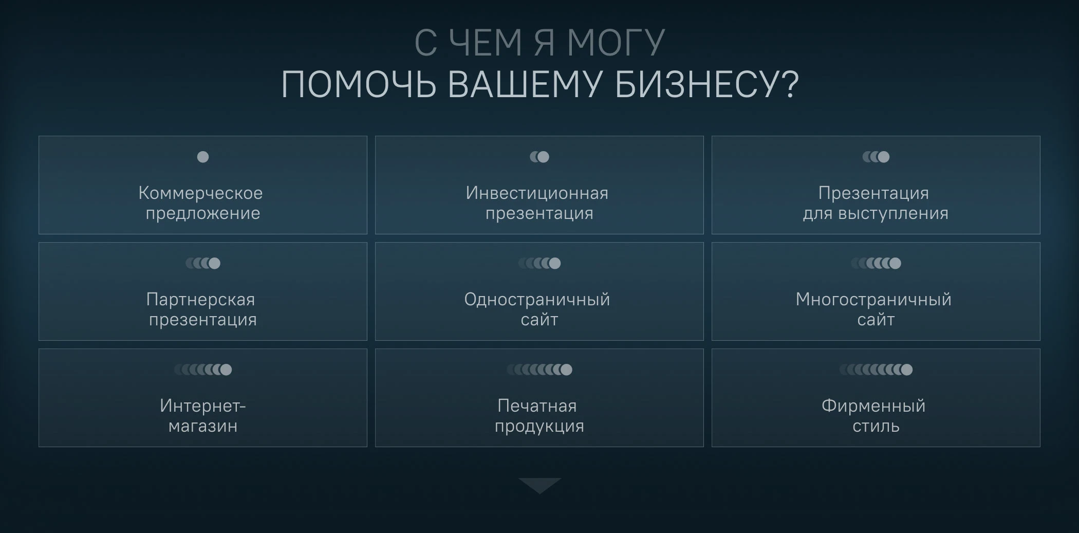 Дизайн презентации | Недвижимость | Presentation Design — Изображение №13 — Интерфейсы, Маркетинг на Dprofile
