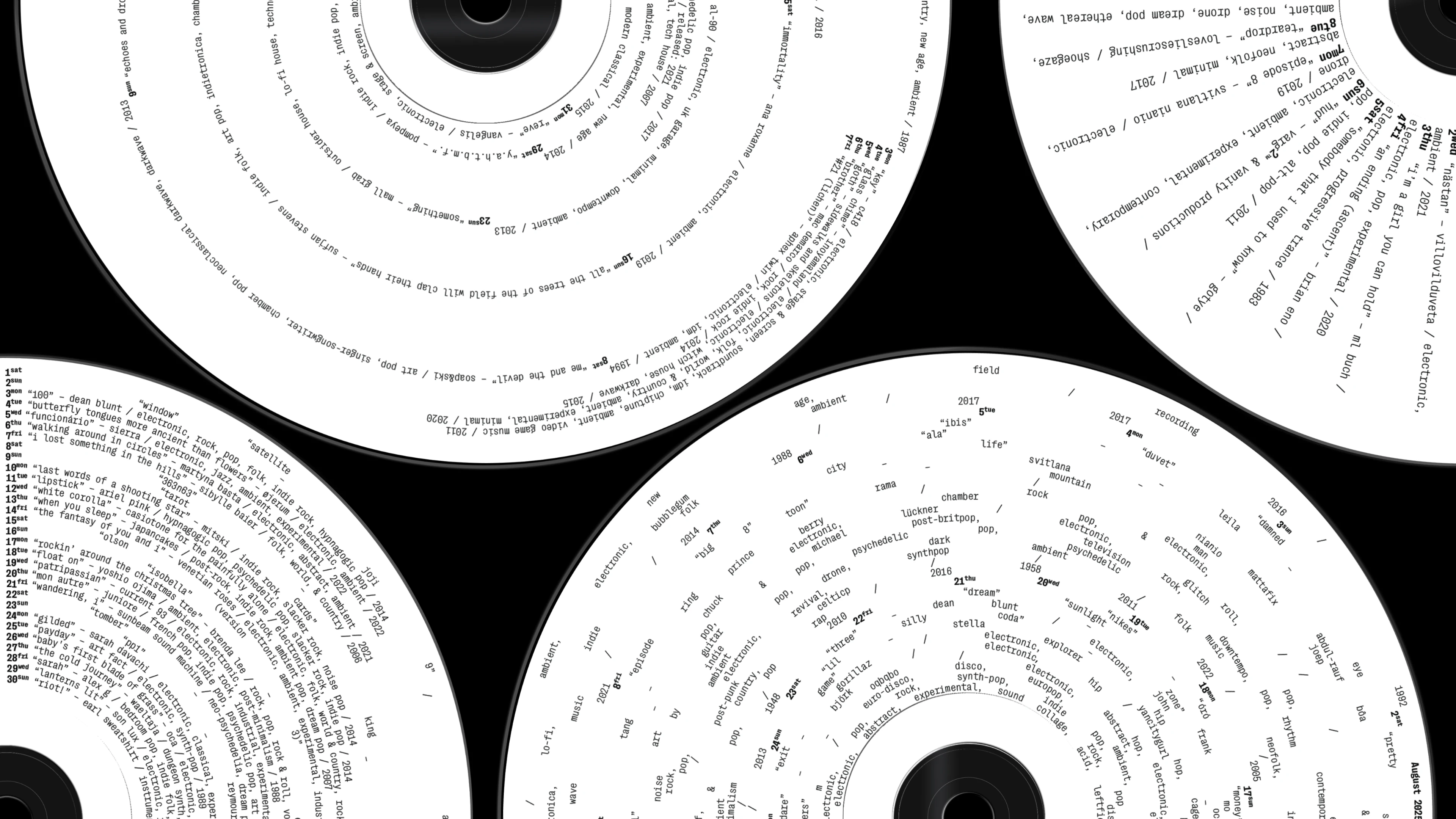 A Year in Sound: Calendar 2025 — Изображение №5 — Брендинг, Графика на Dprofile