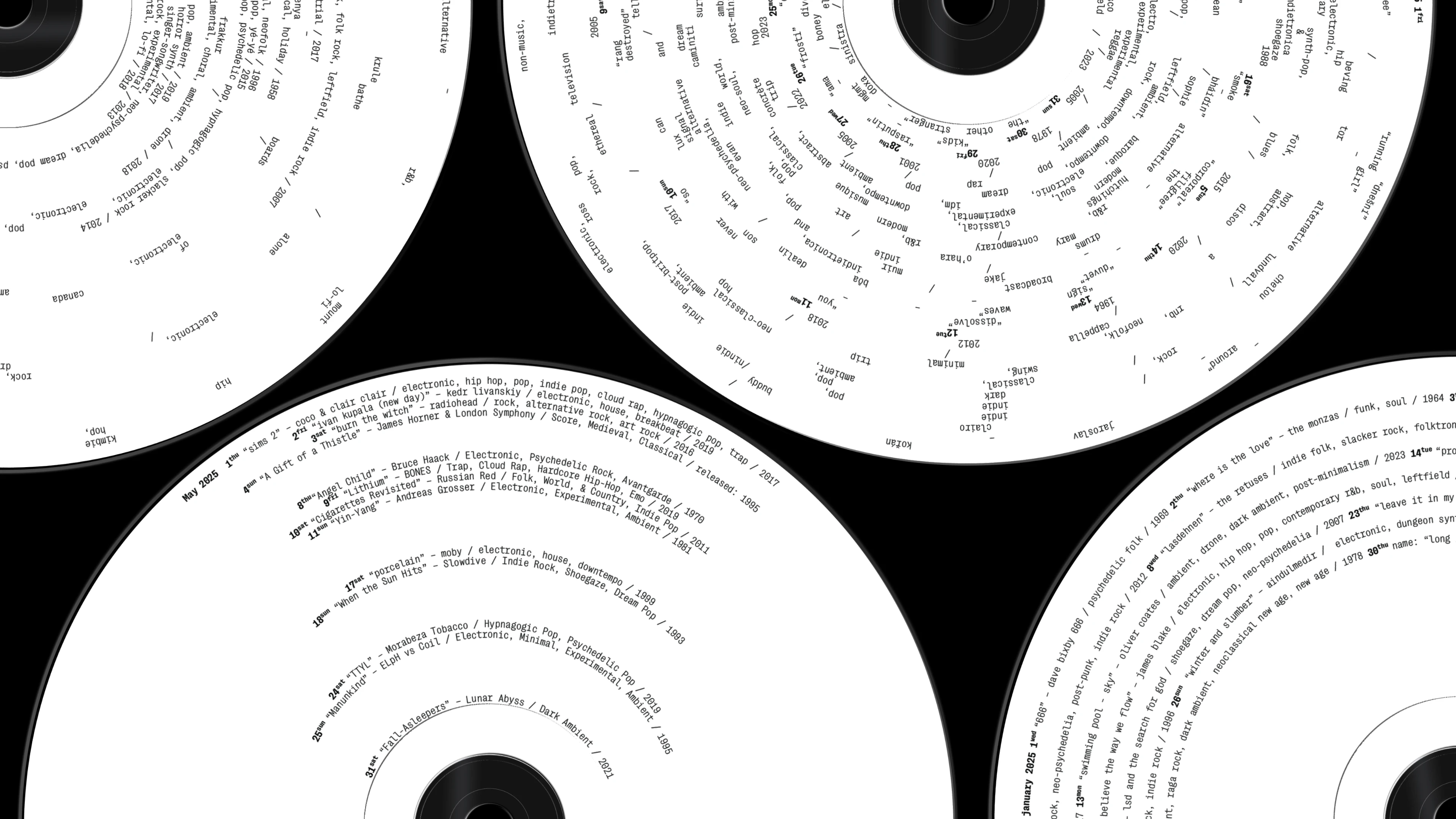 A Year in Sound: Calendar 2025 — Изображение №6 — Брендинг, Графика на Dprofile