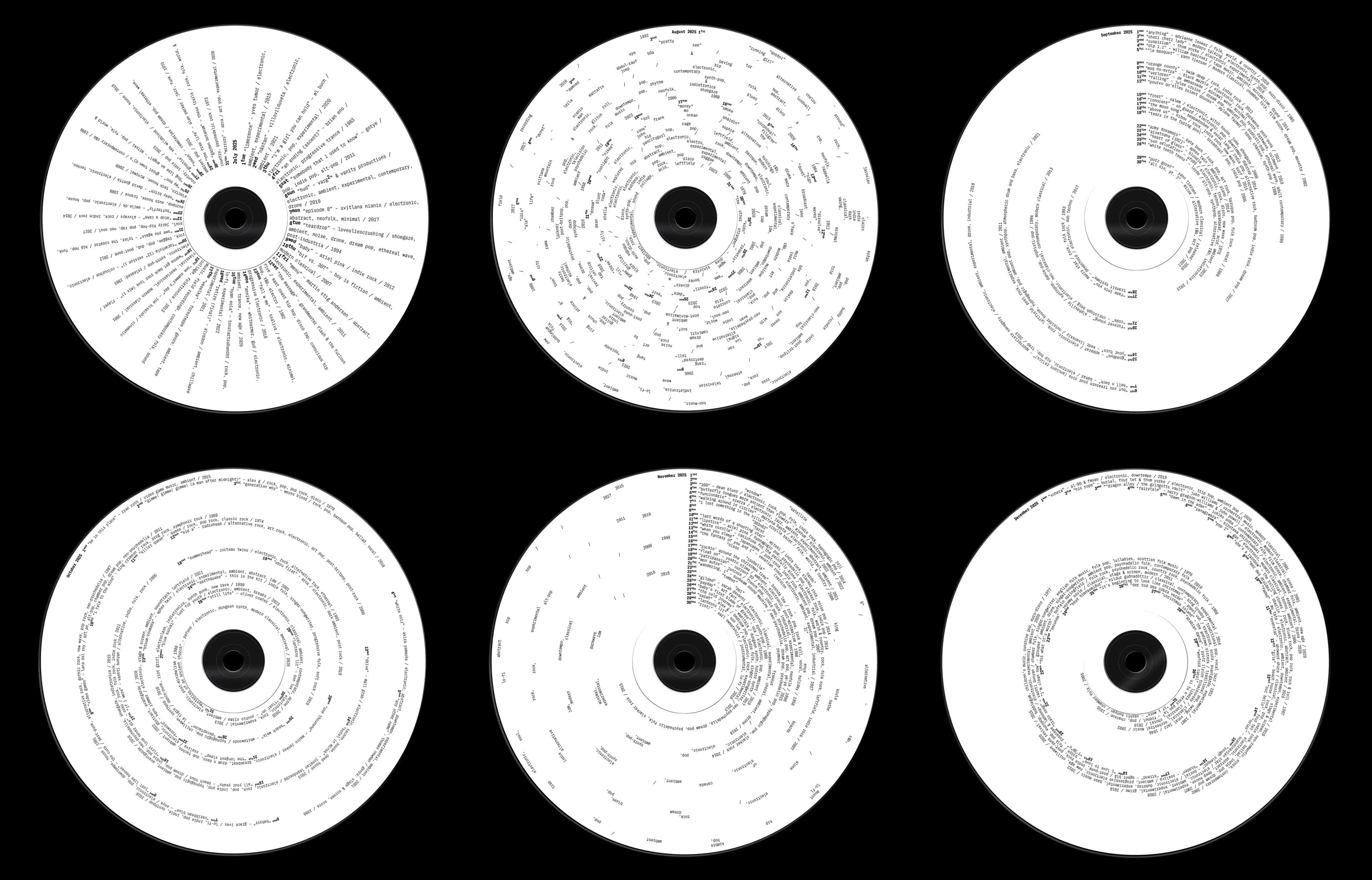 A Year in Sound: Calendar 2025 — Изображение №12 — Брендинг, Графика на Dprofile