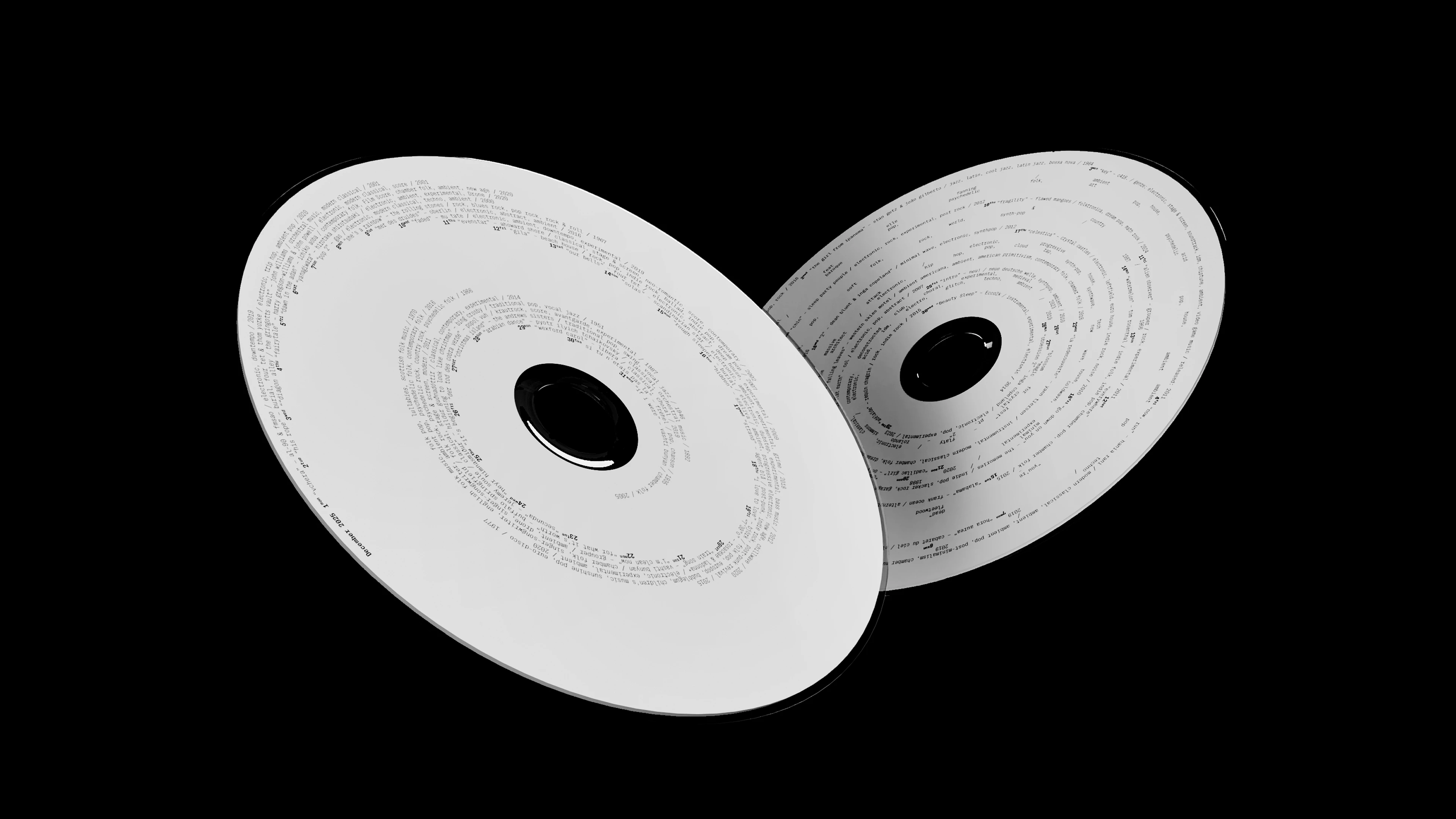 A Year in Sound: Calendar 2025 — Изображение №8 — Брендинг, Графика на Dprofile