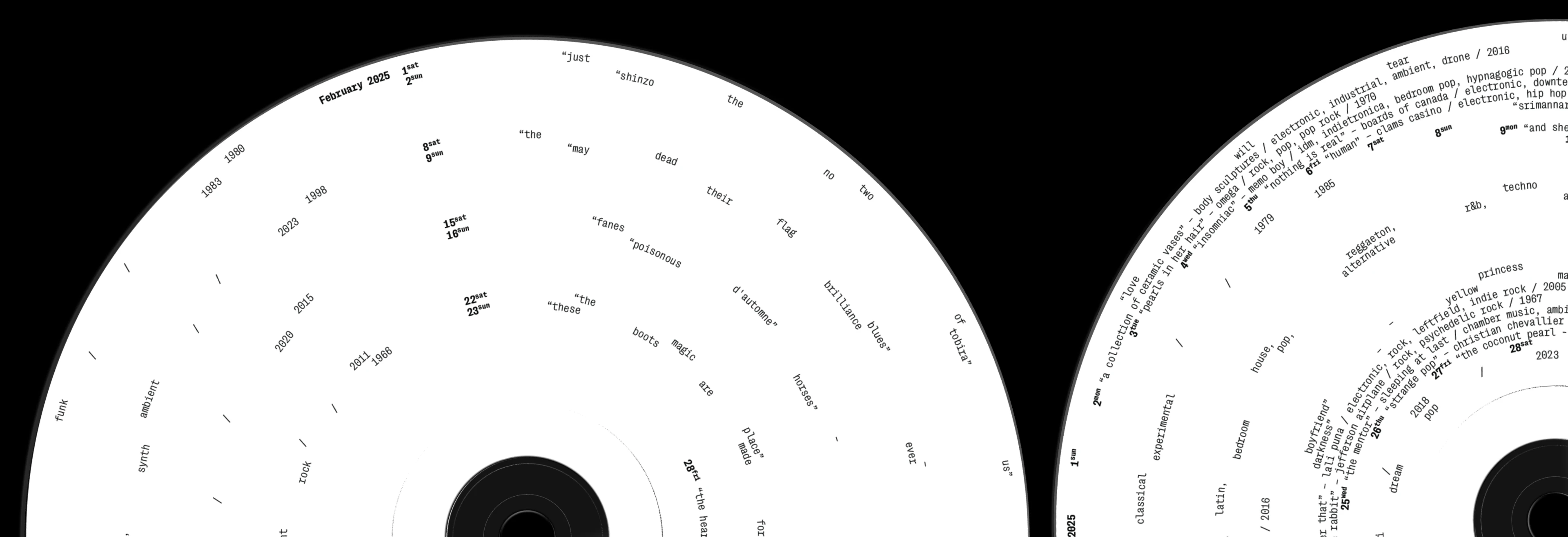 A Year in Sound: Calendar 2025 — Изображение №2 — Брендинг, Графика на Dprofile