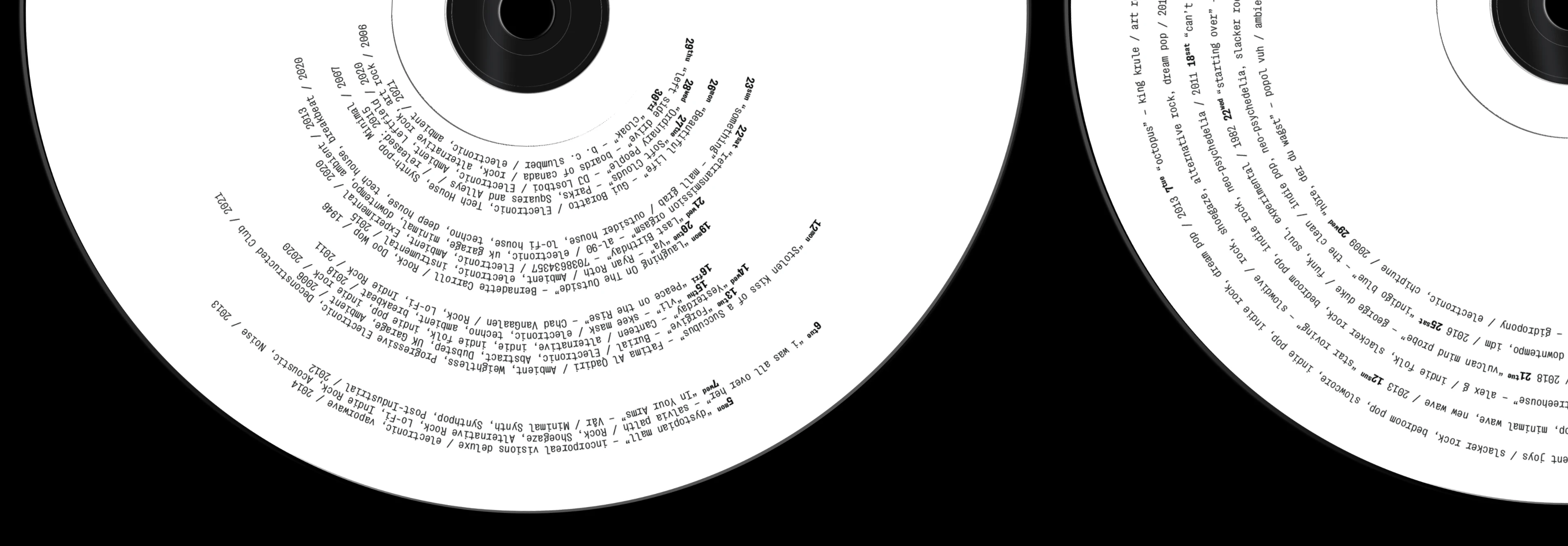 A Year in Sound: Calendar 2025 — Изображение №7 — Брендинг, Графика на Dprofile