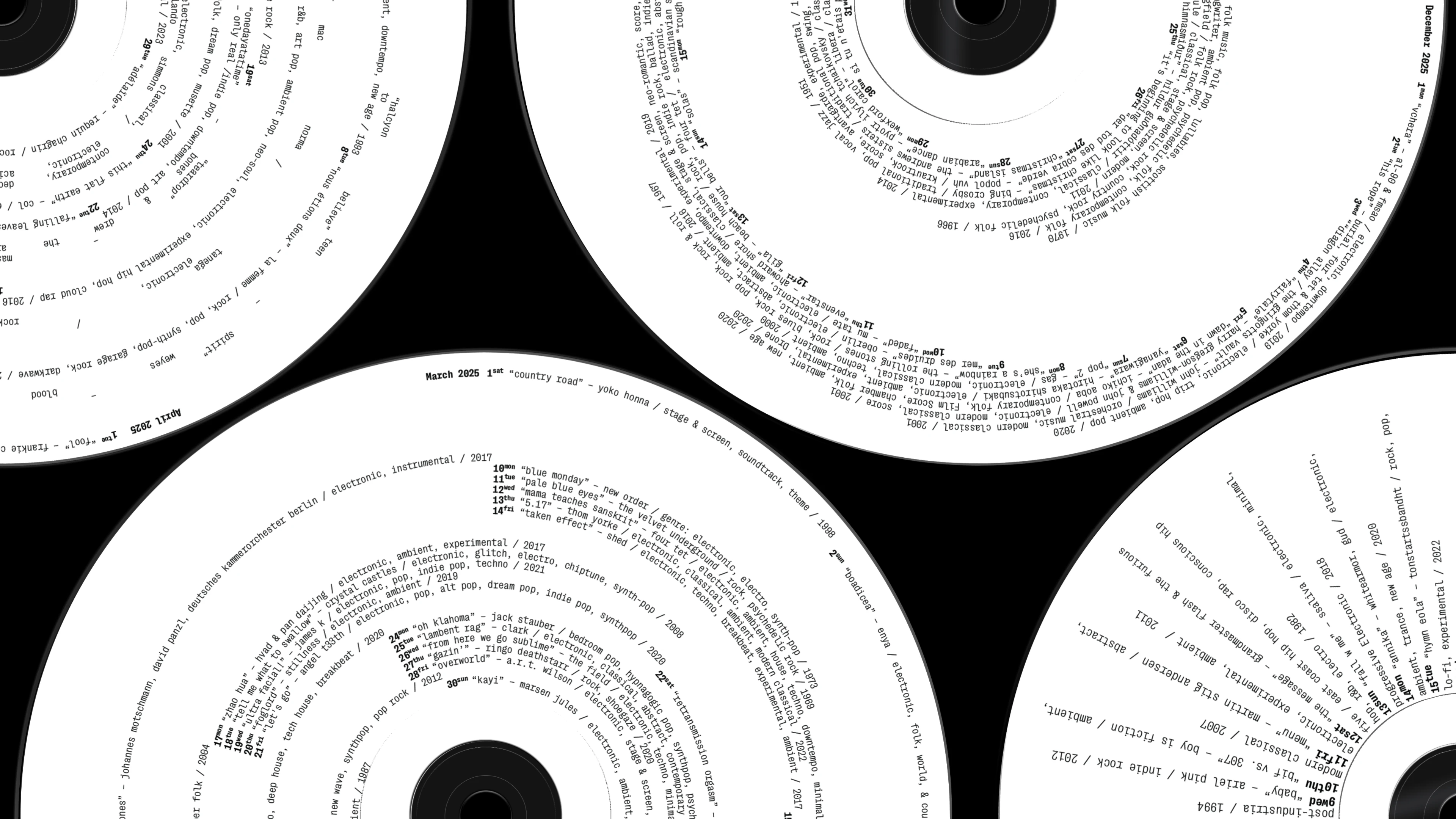 A Year in Sound: Calendar 2025 — Изображение №4 — Брендинг, Графика на Dprofile