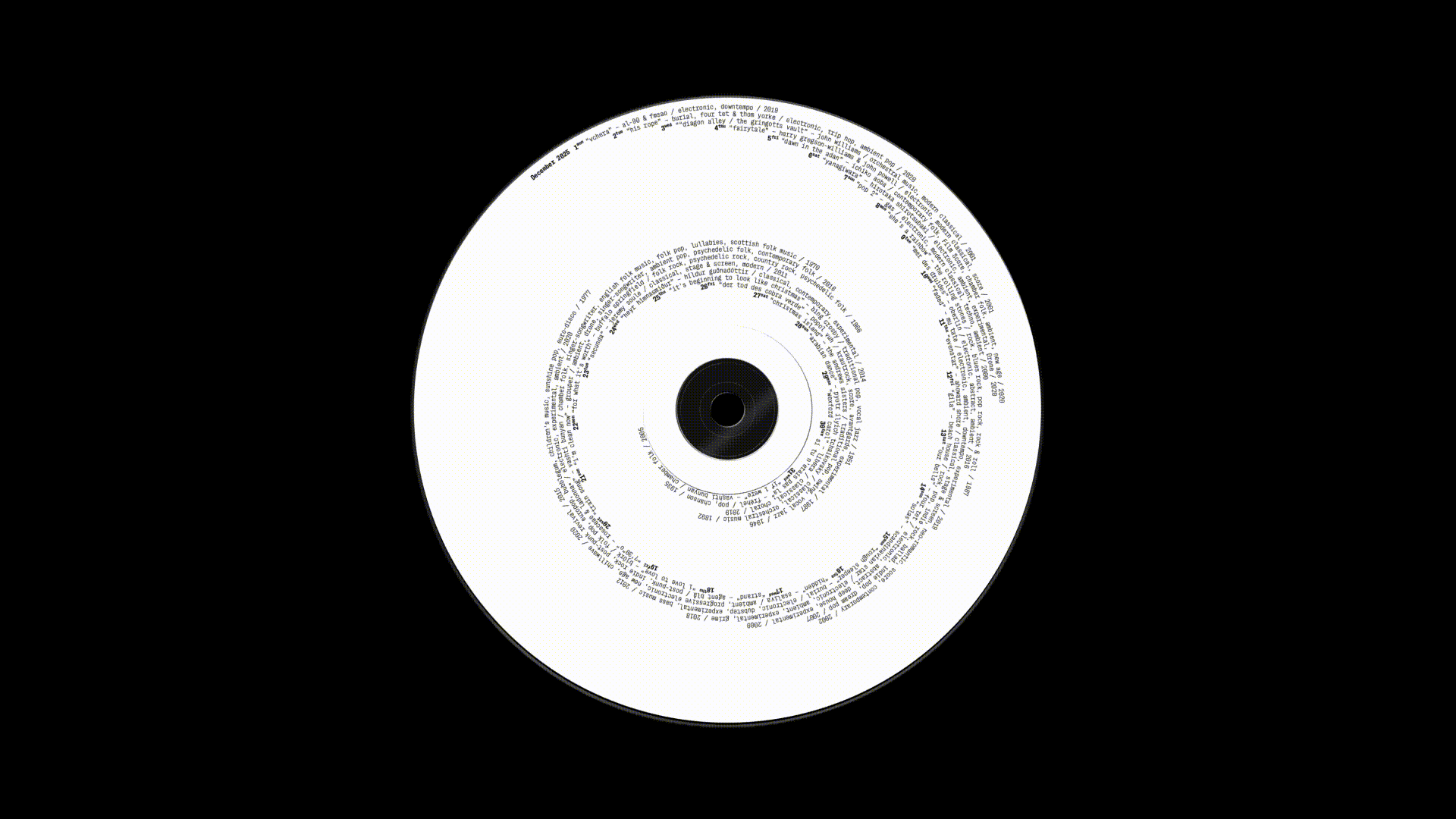 A Year in Sound: Calendar 2025 — Изображение №10 — Брендинг, Графика на Dprofile