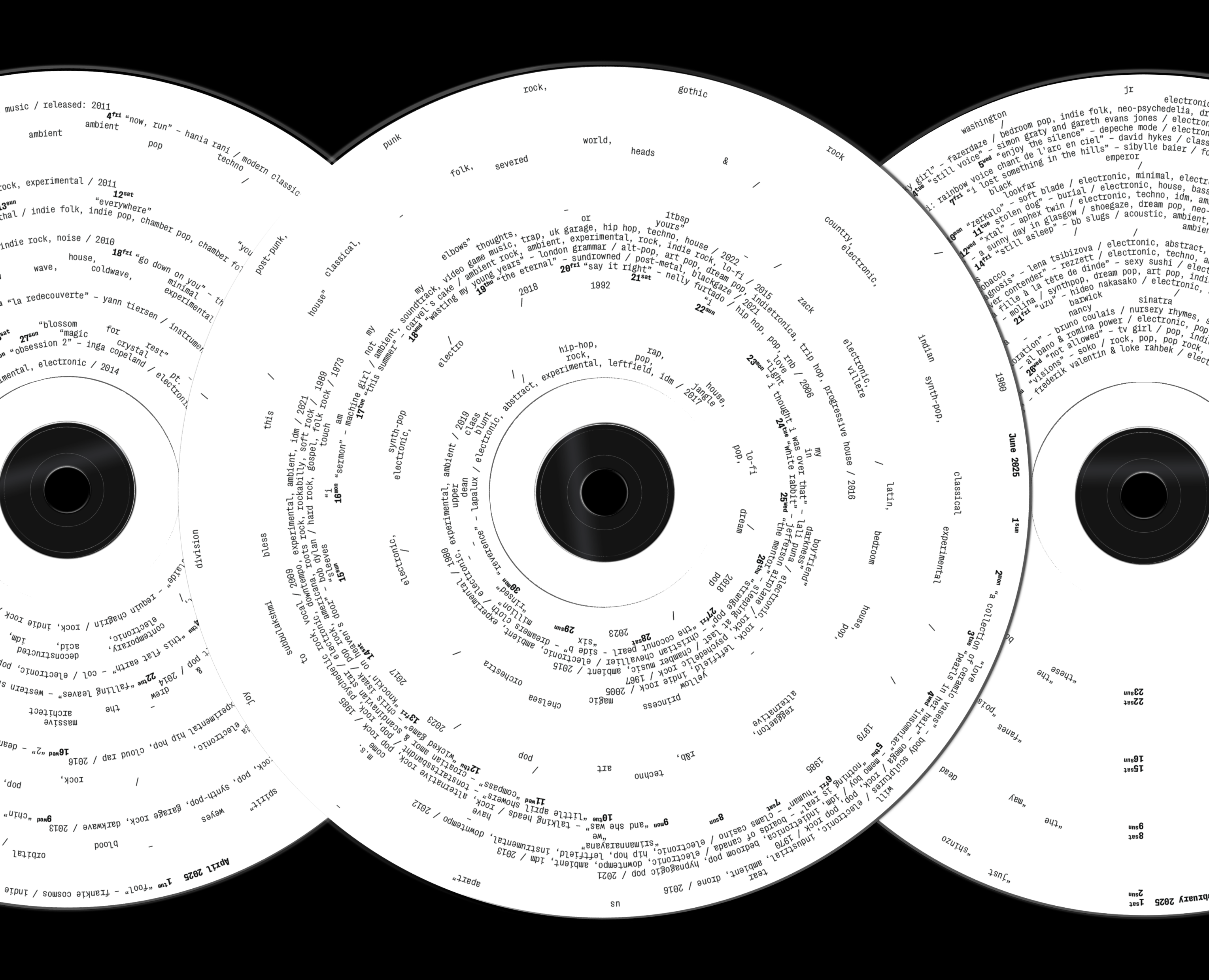 A Year in Sound: Calendar 2025 — Брендинг, Графика на Dprofile