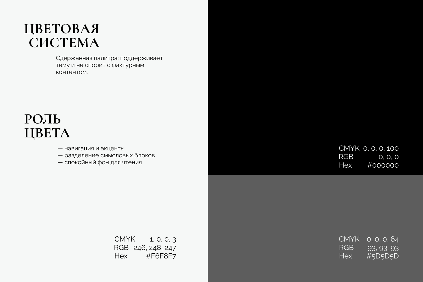Как упаковать сложный просветительский контент — Изображение №8 — Интерфейсы, Брендинг на Dprofile