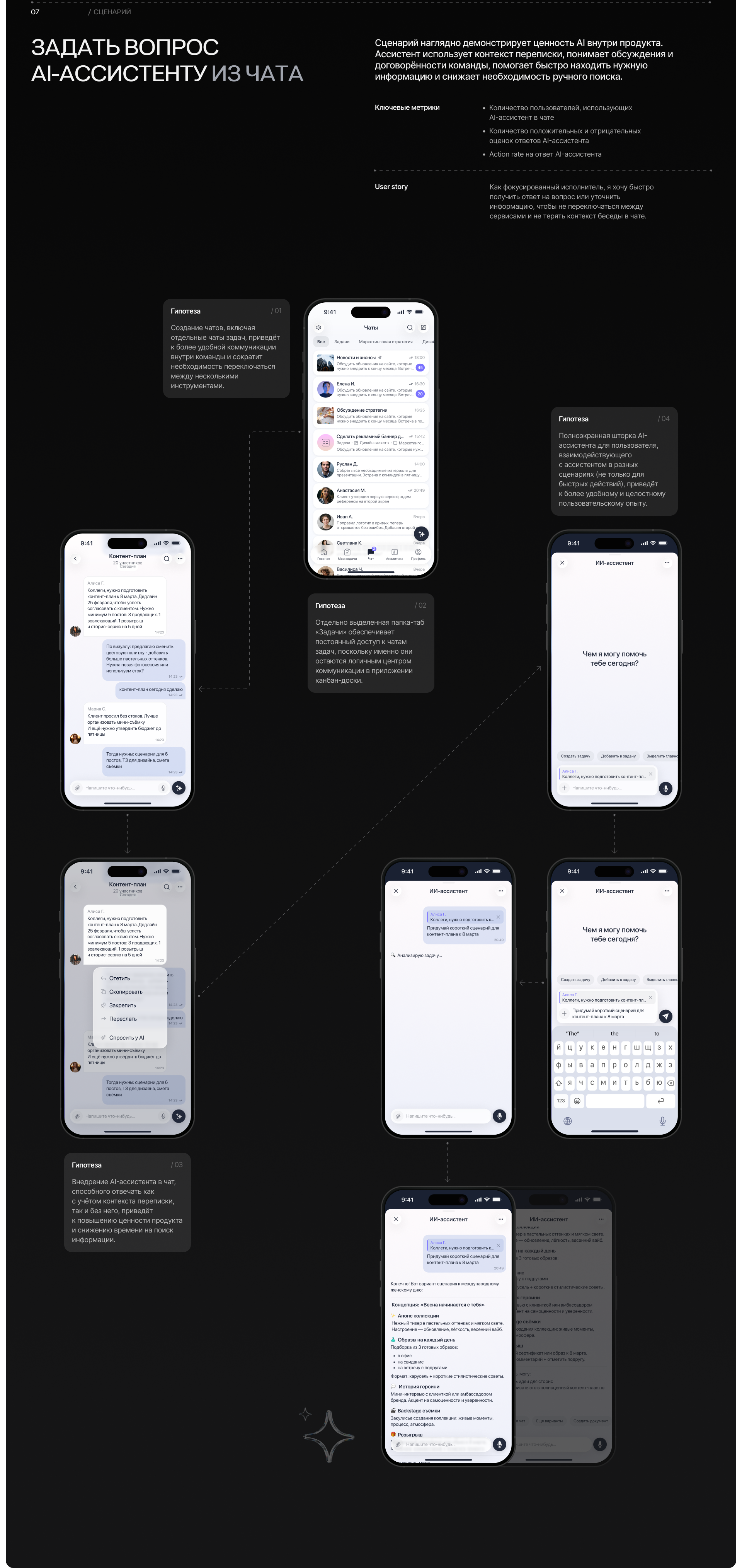 Syncore | Mobile app — Изображение №7 — Интерфейсы на Dprofile